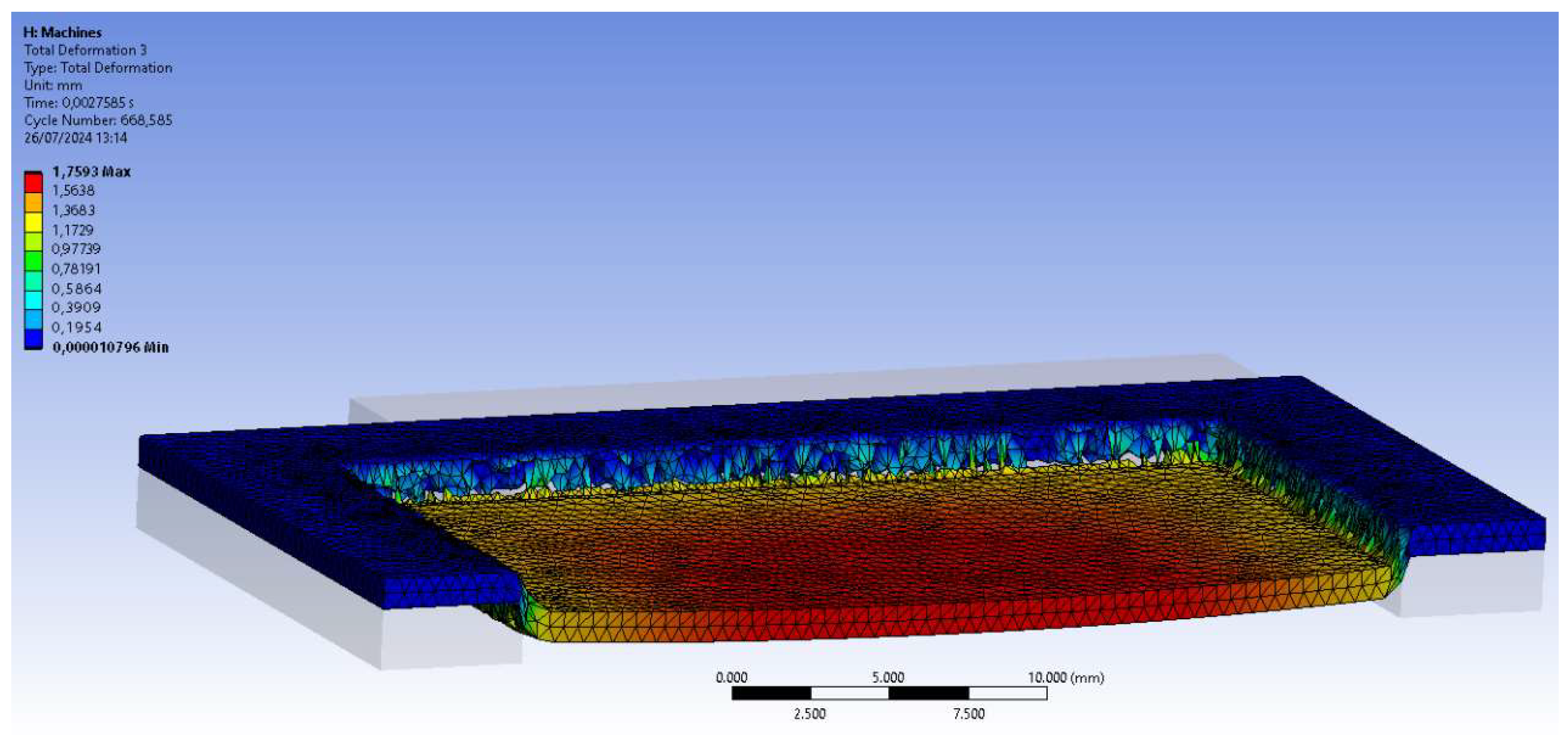 Machines 12 00507 g004