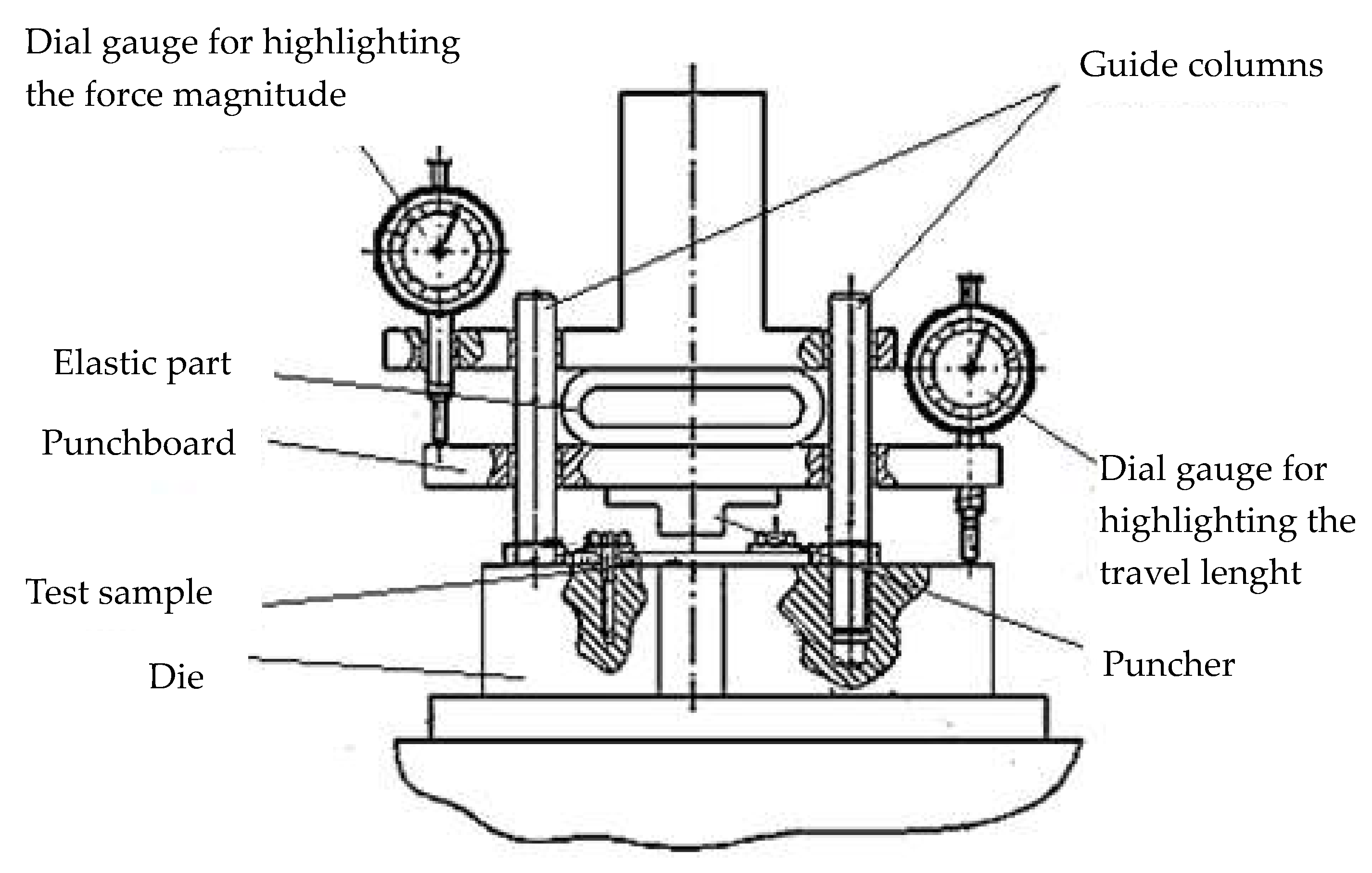 Machines 12 00507 g005