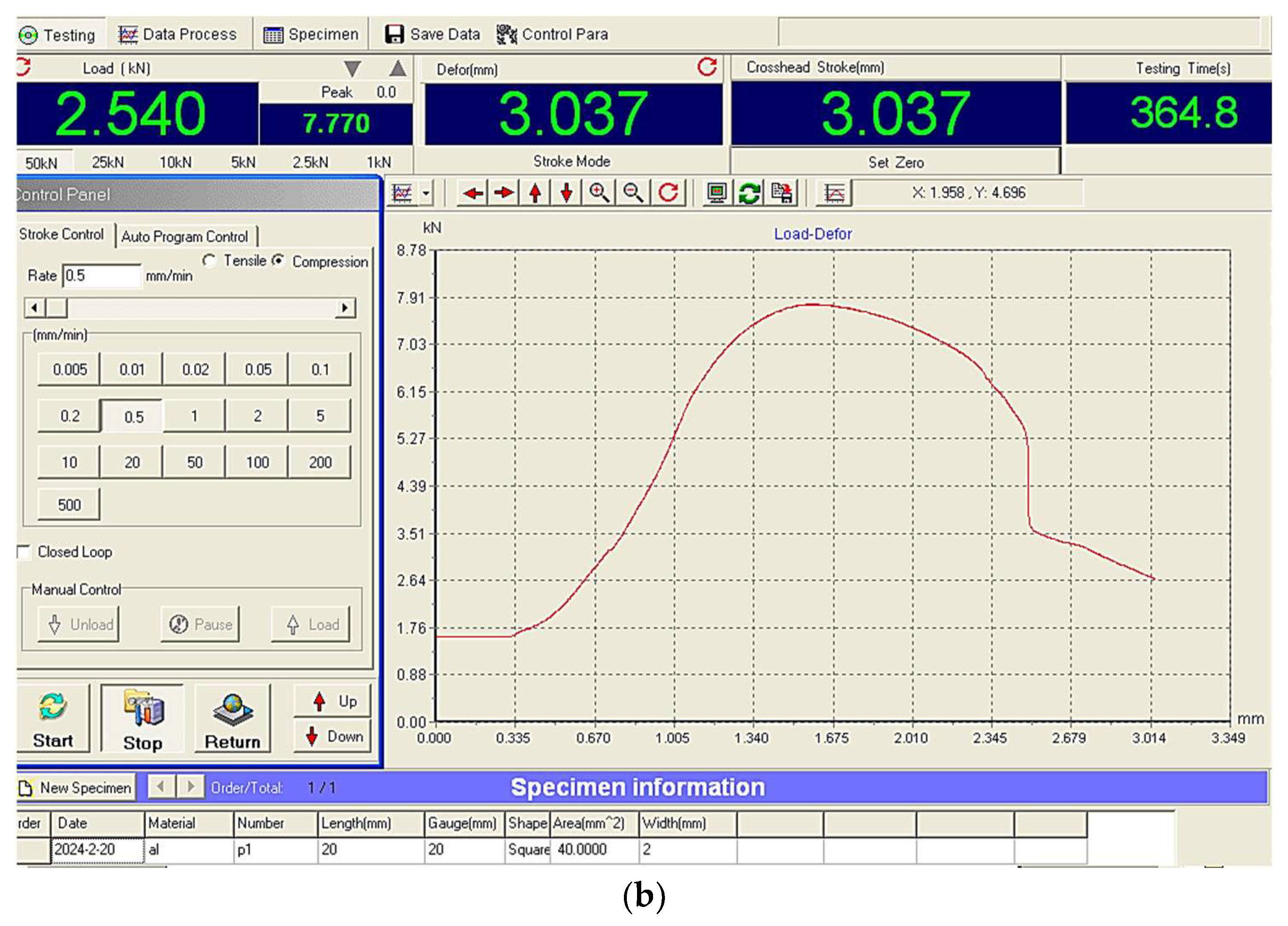 Machines 12 00507 g007b