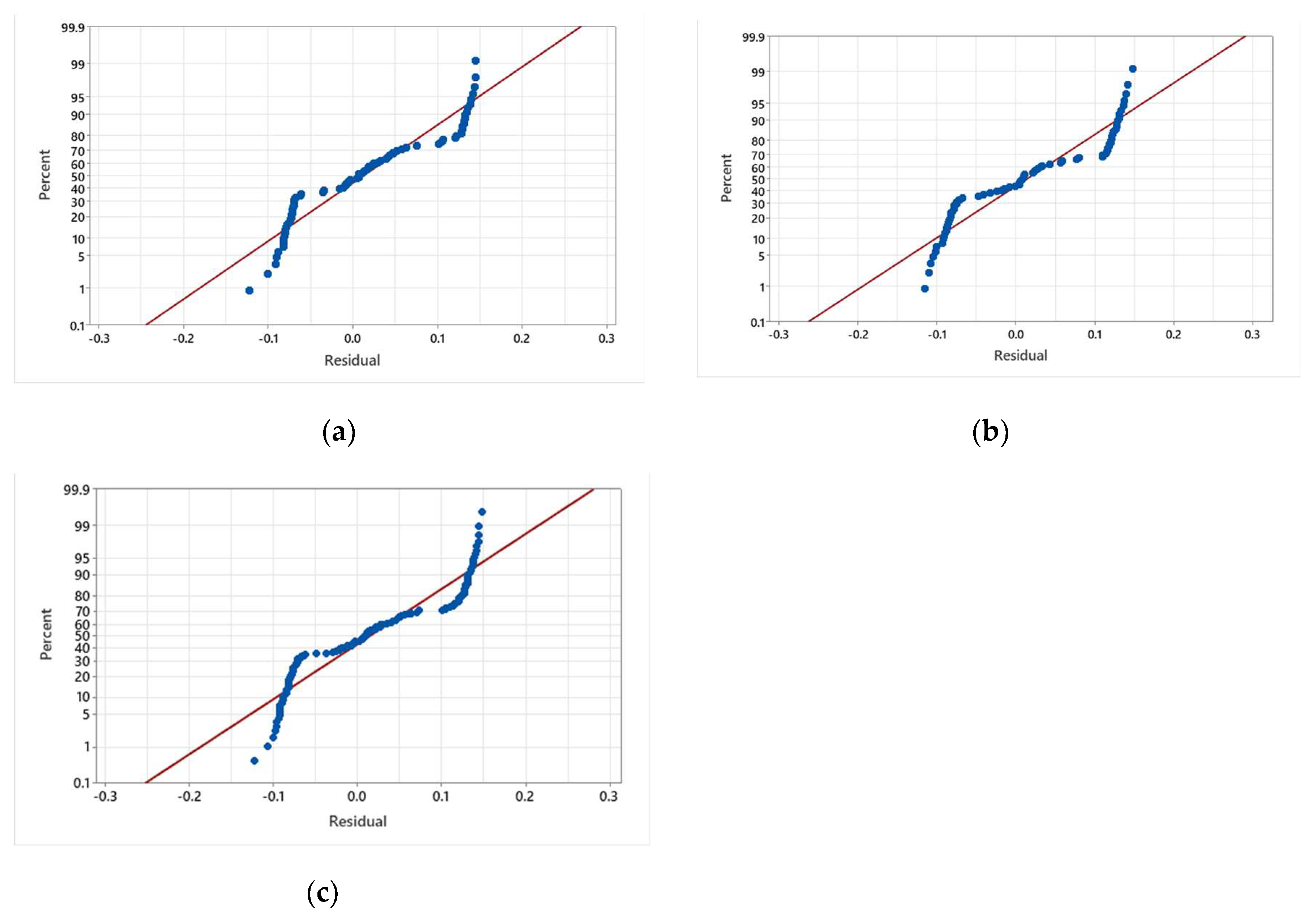 Machines 12 00507 g014