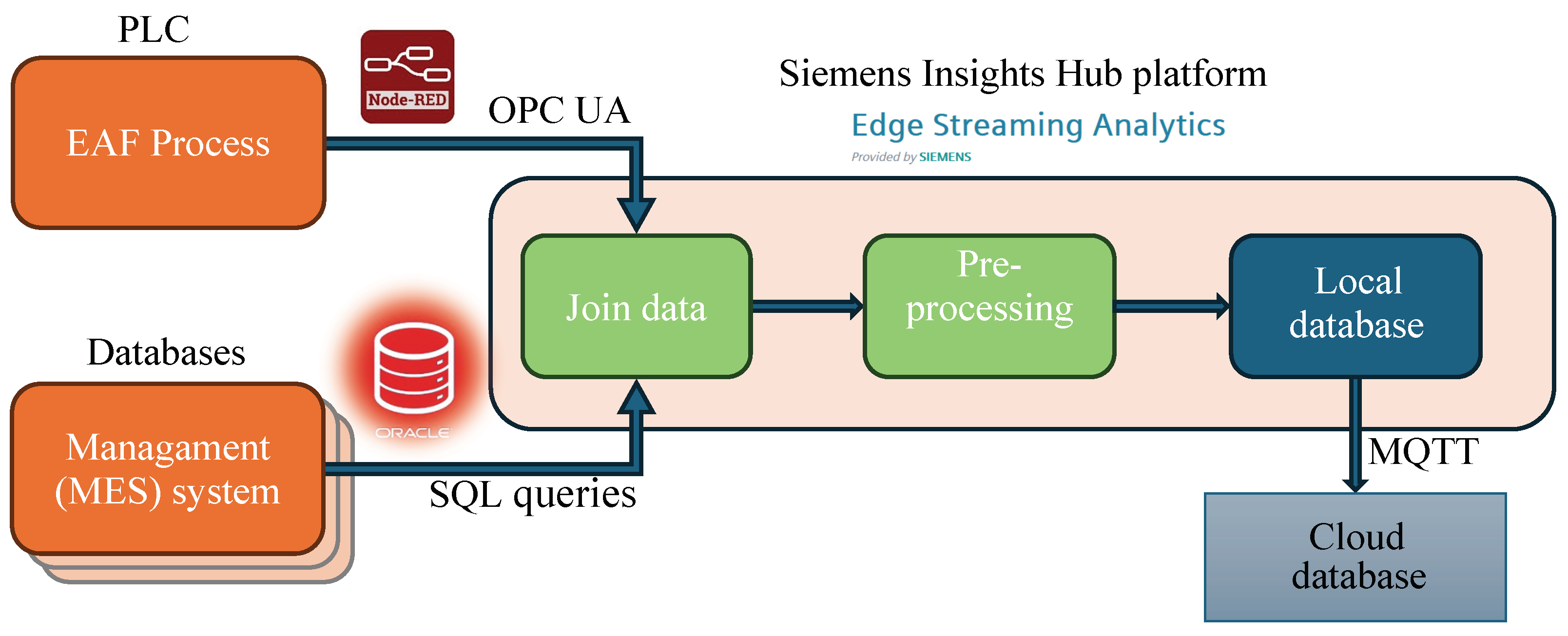 Machines 12 00508 g002