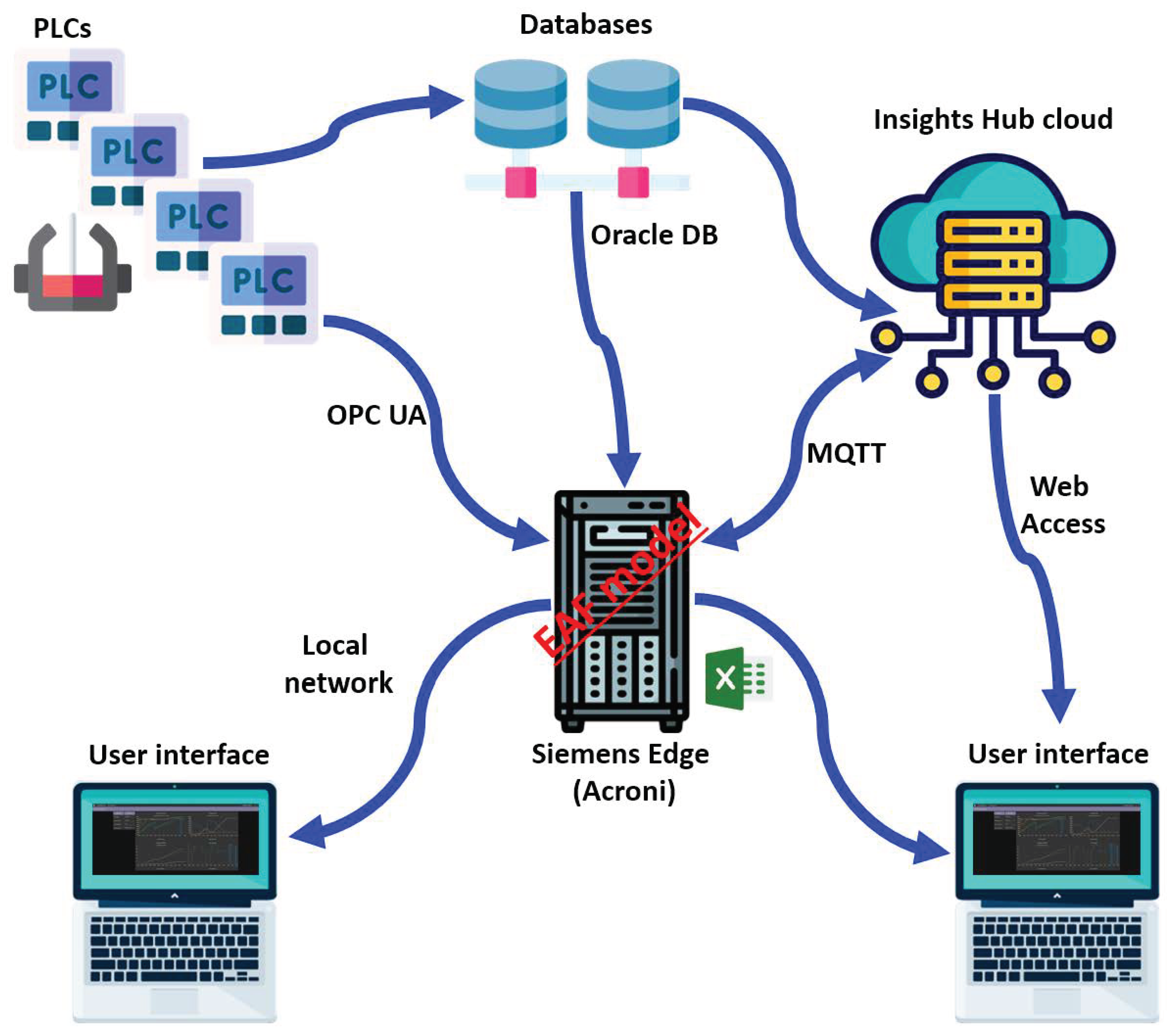 Machines 12 00508 g004