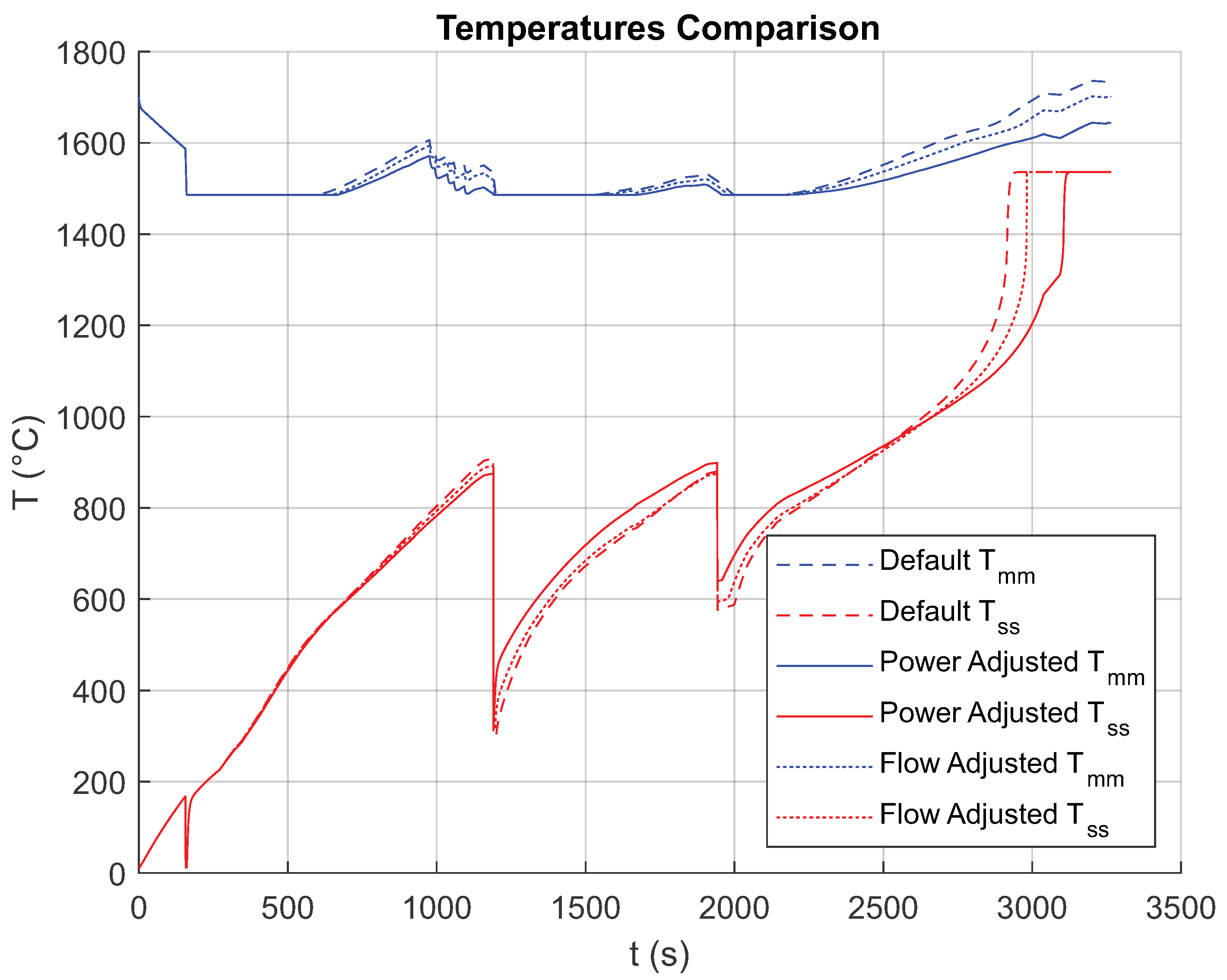 Machines 12 00508 g009