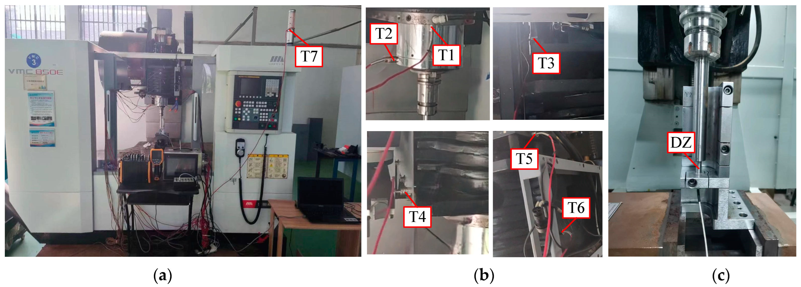 Machines 12 00509 g002