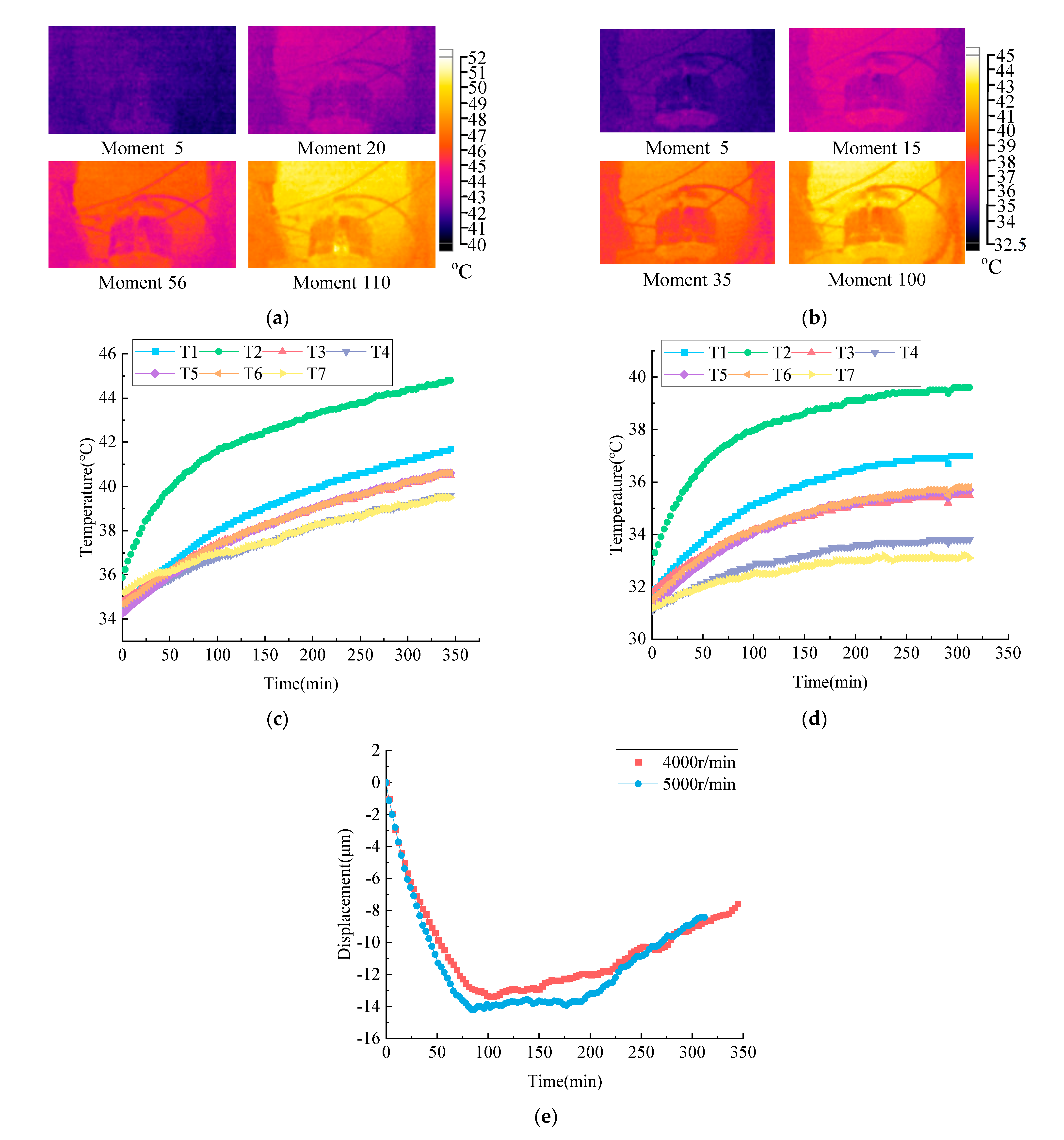Machines 12 00509 g004
