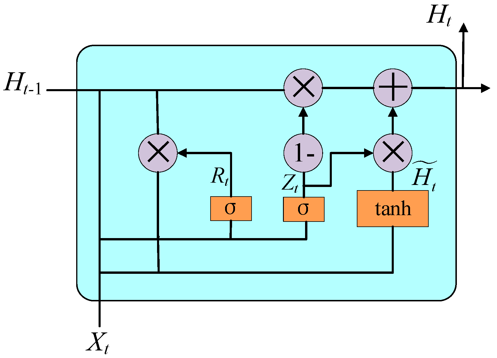 Machines 12 00509 g005