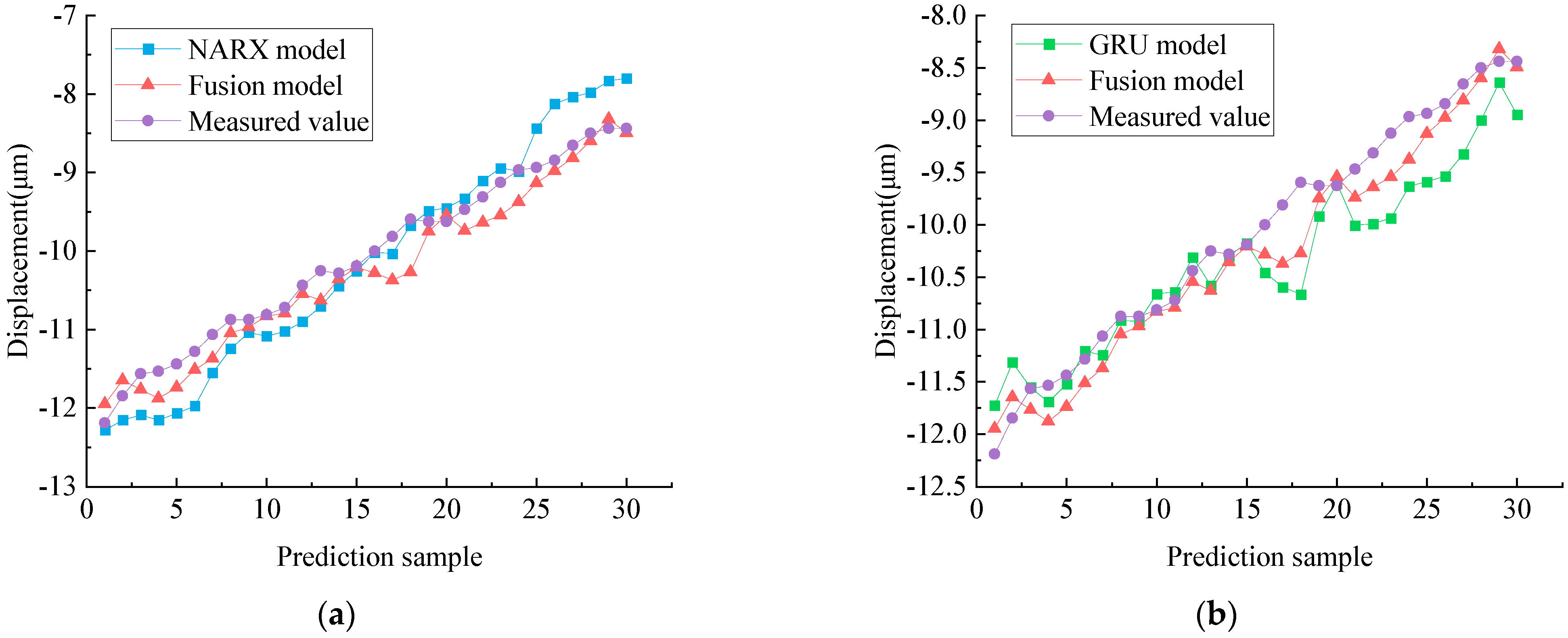 Machines 12 00509 g008