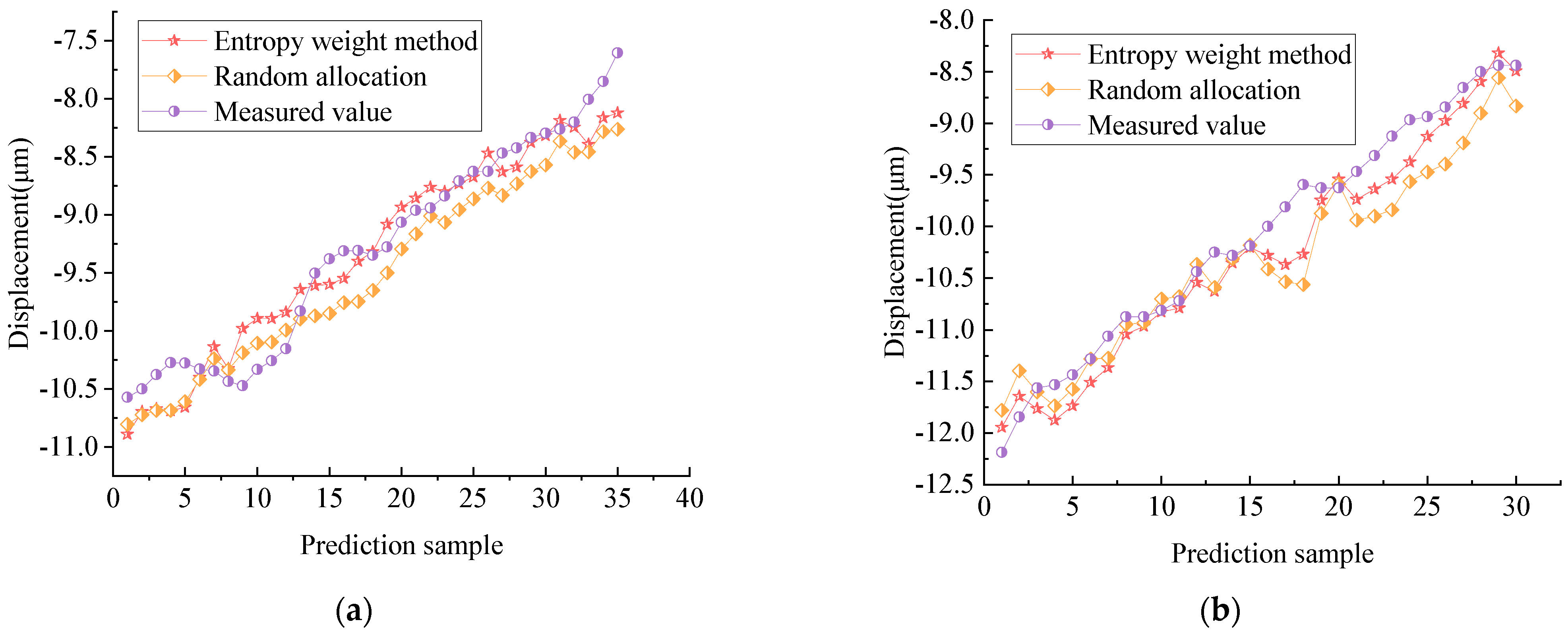 Machines 12 00509 g010