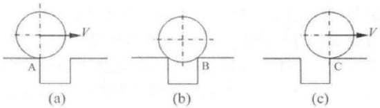 Machines 12 00510 g004