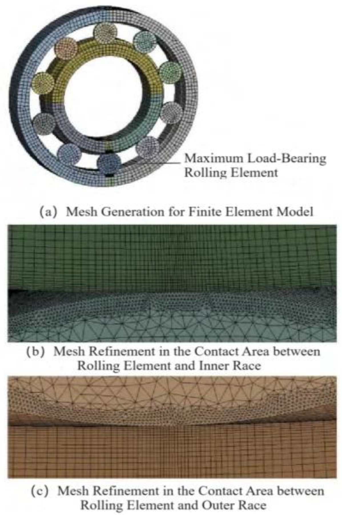 Machines 12 00510 g006