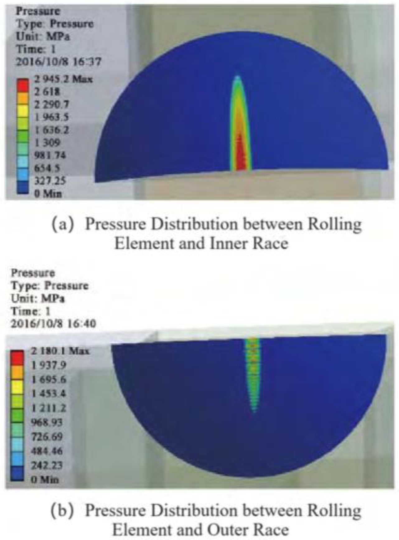 Machines 12 00510 g007
