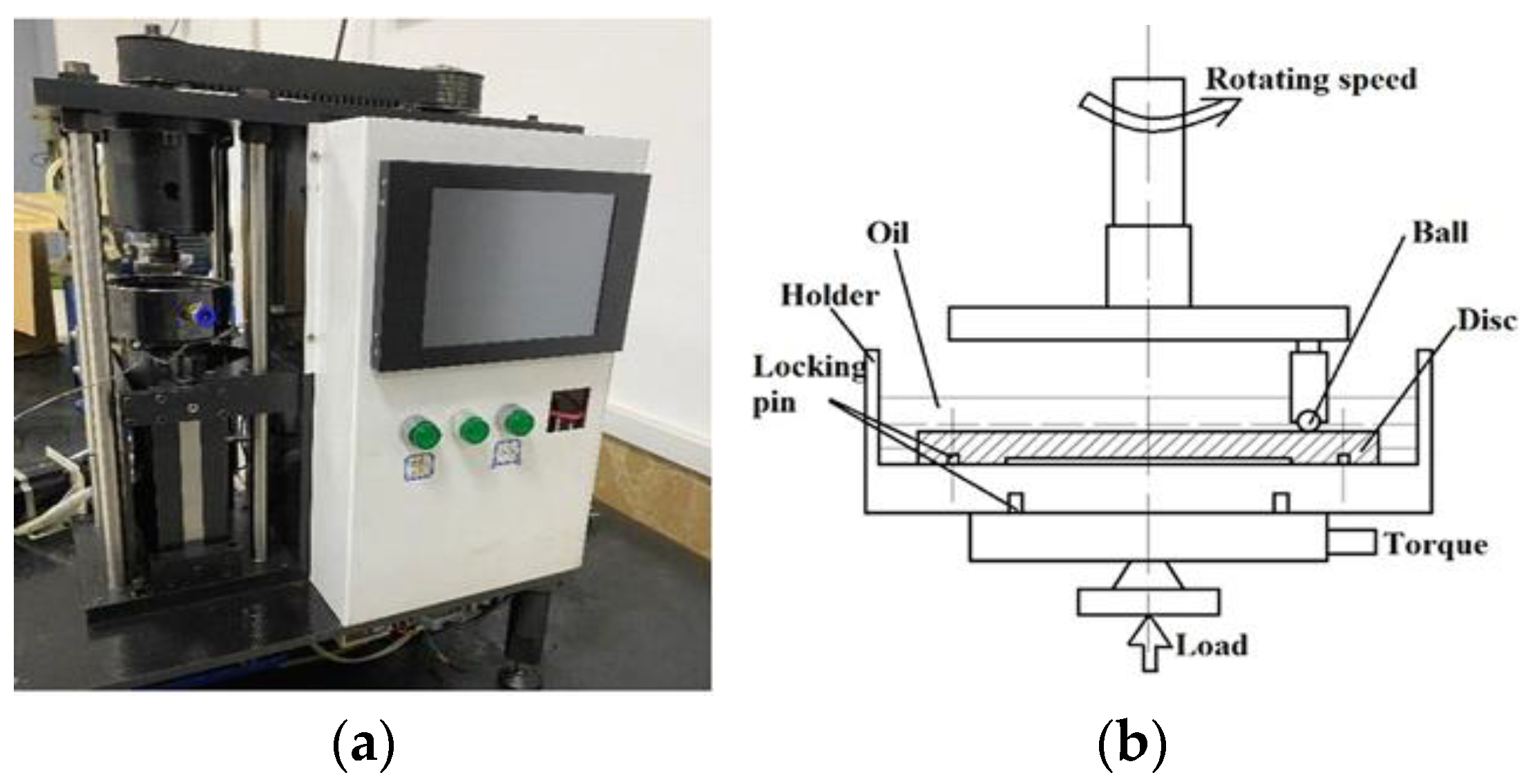 Machines 12 00510 g008