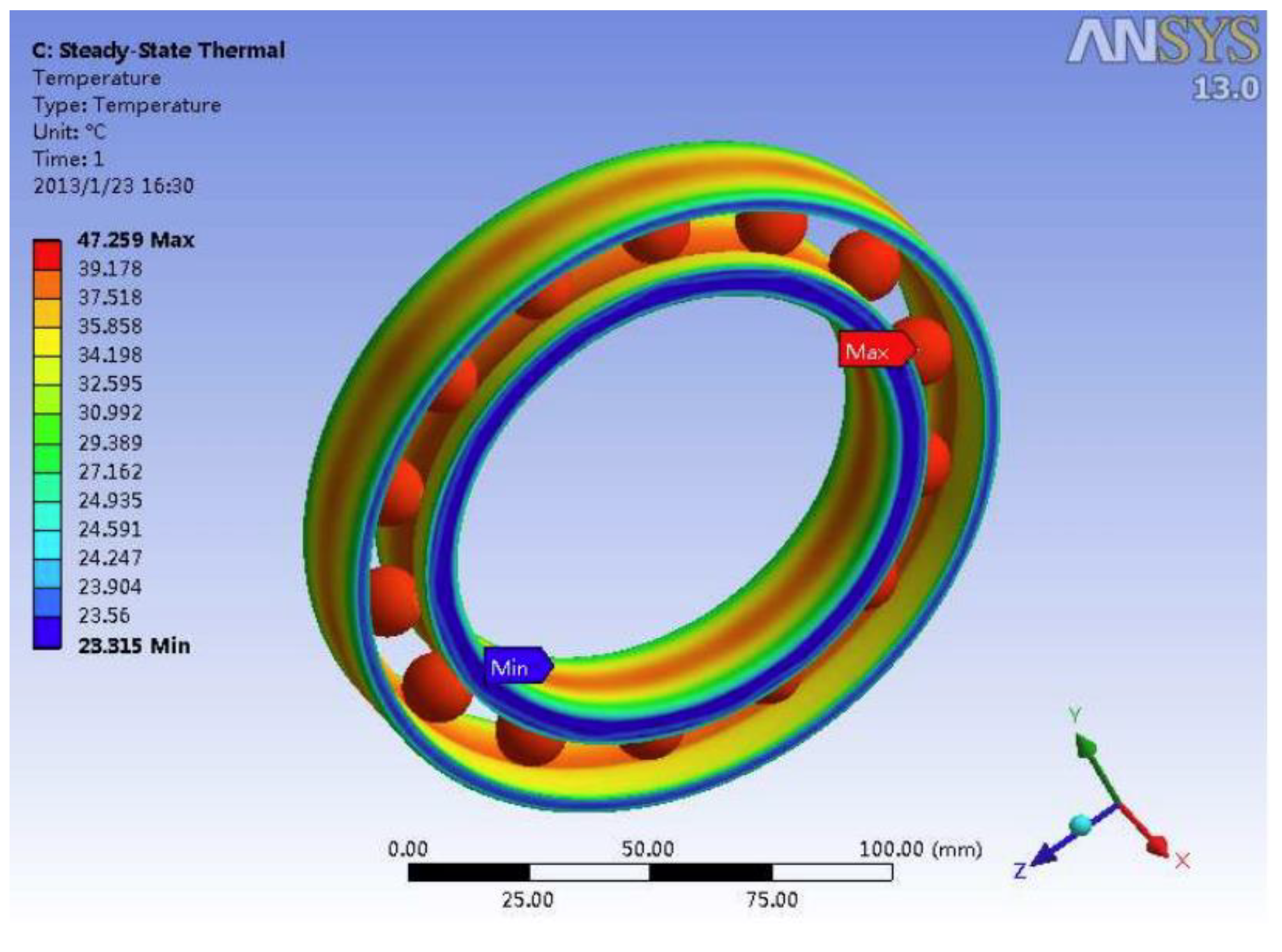 Machines 12 00510 g015