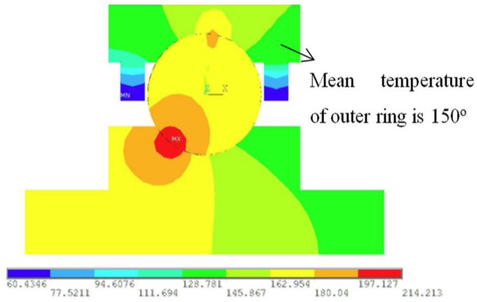 Machines 12 00510 g017