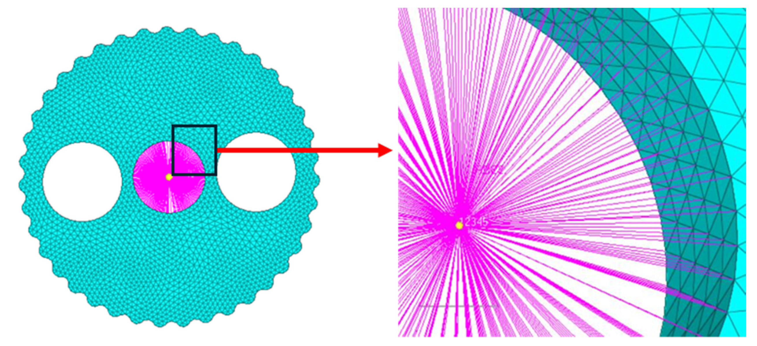 Machines 12 00511 g006