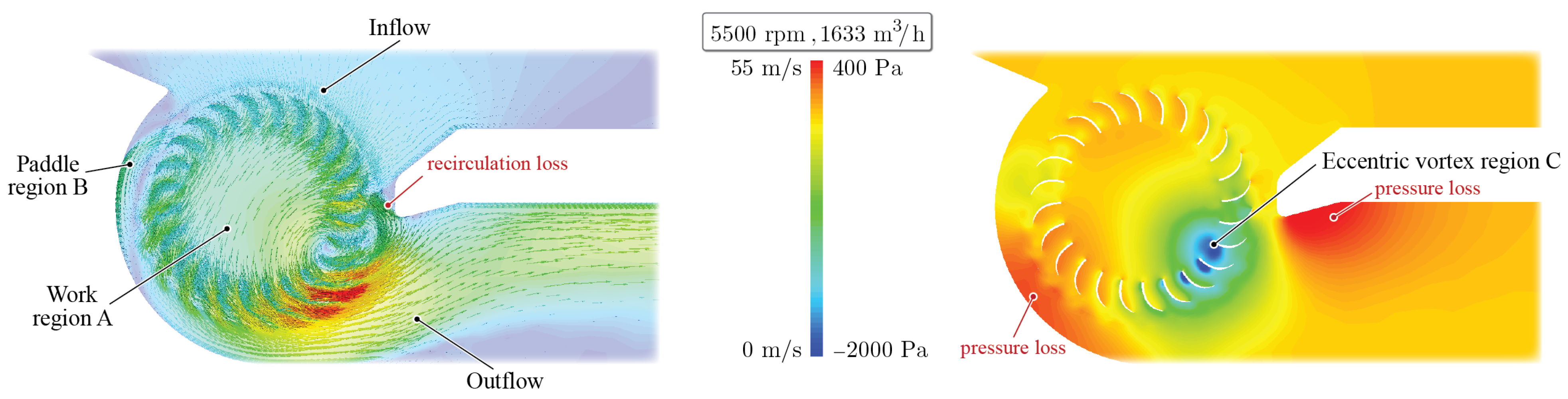 Machines 12 00513 g004