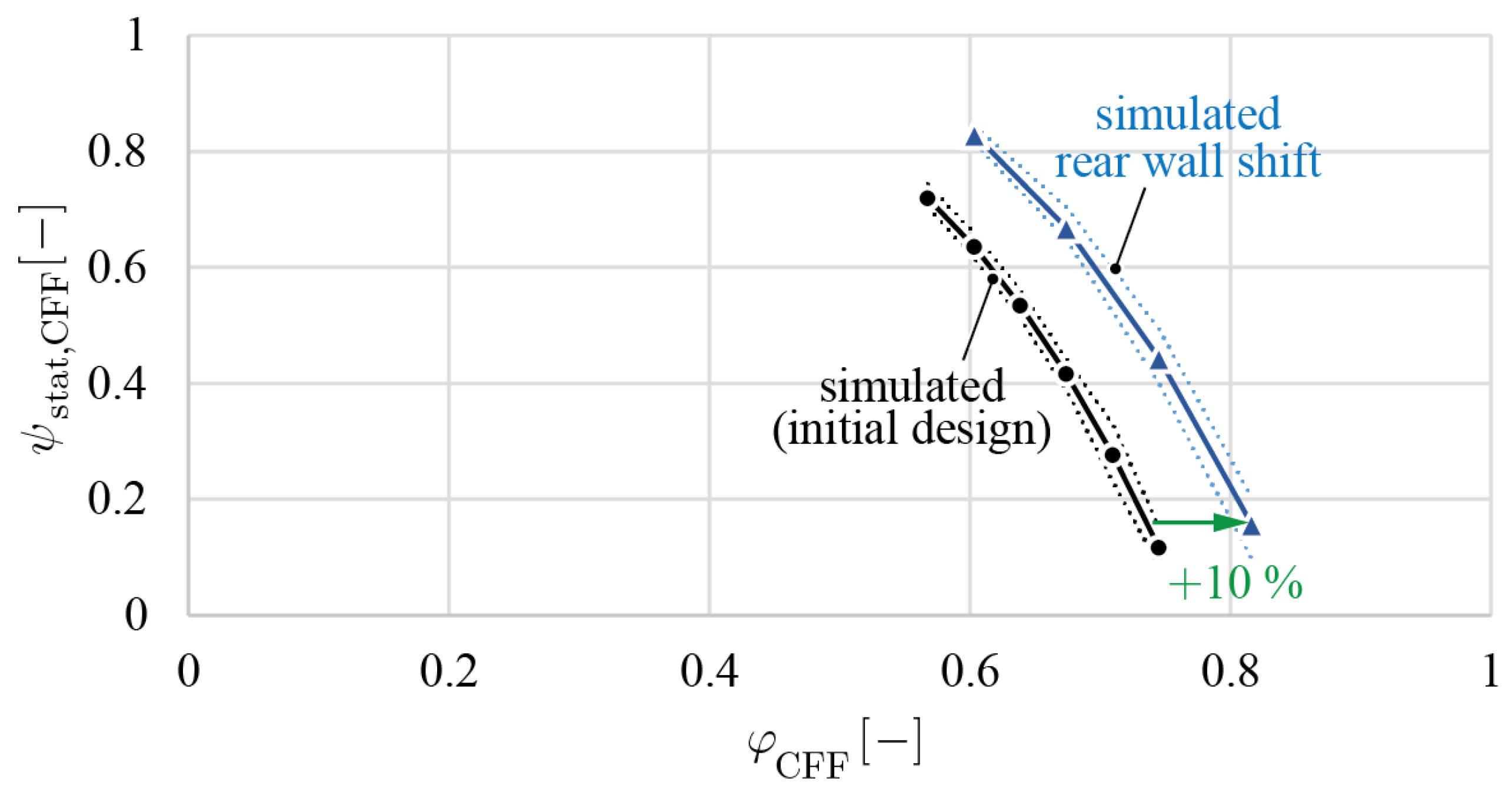 Machines 12 00513 g012