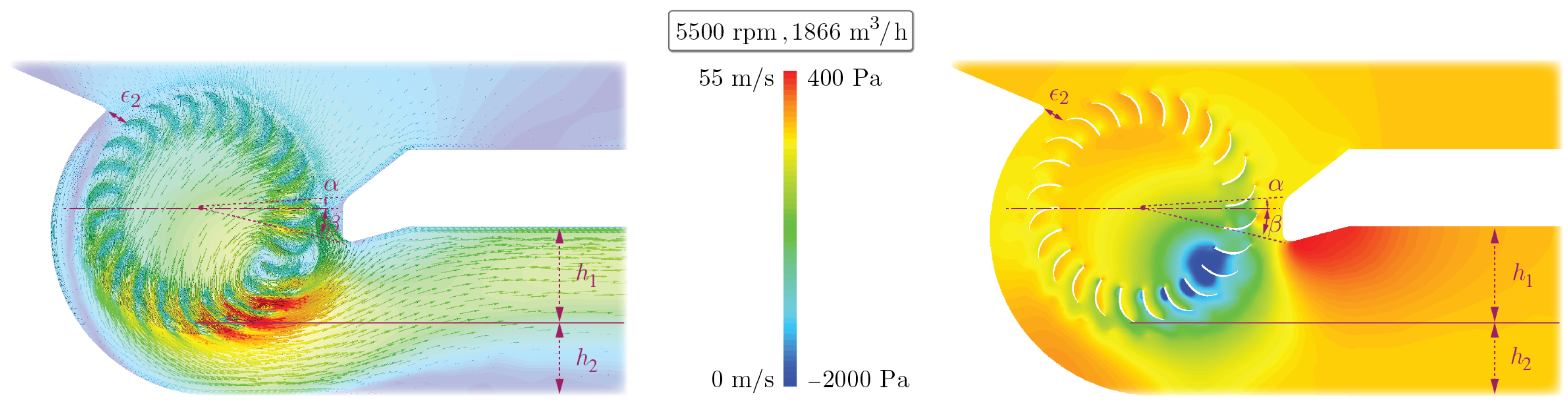 Machines 12 00513 g015