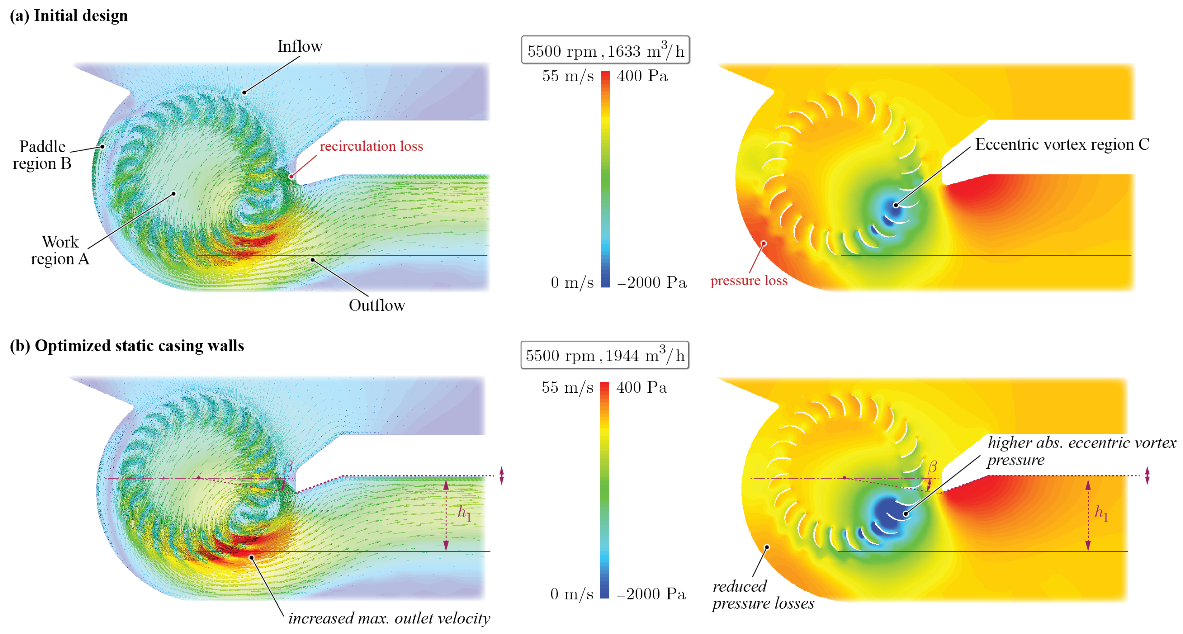 Machines 12 00513 g017