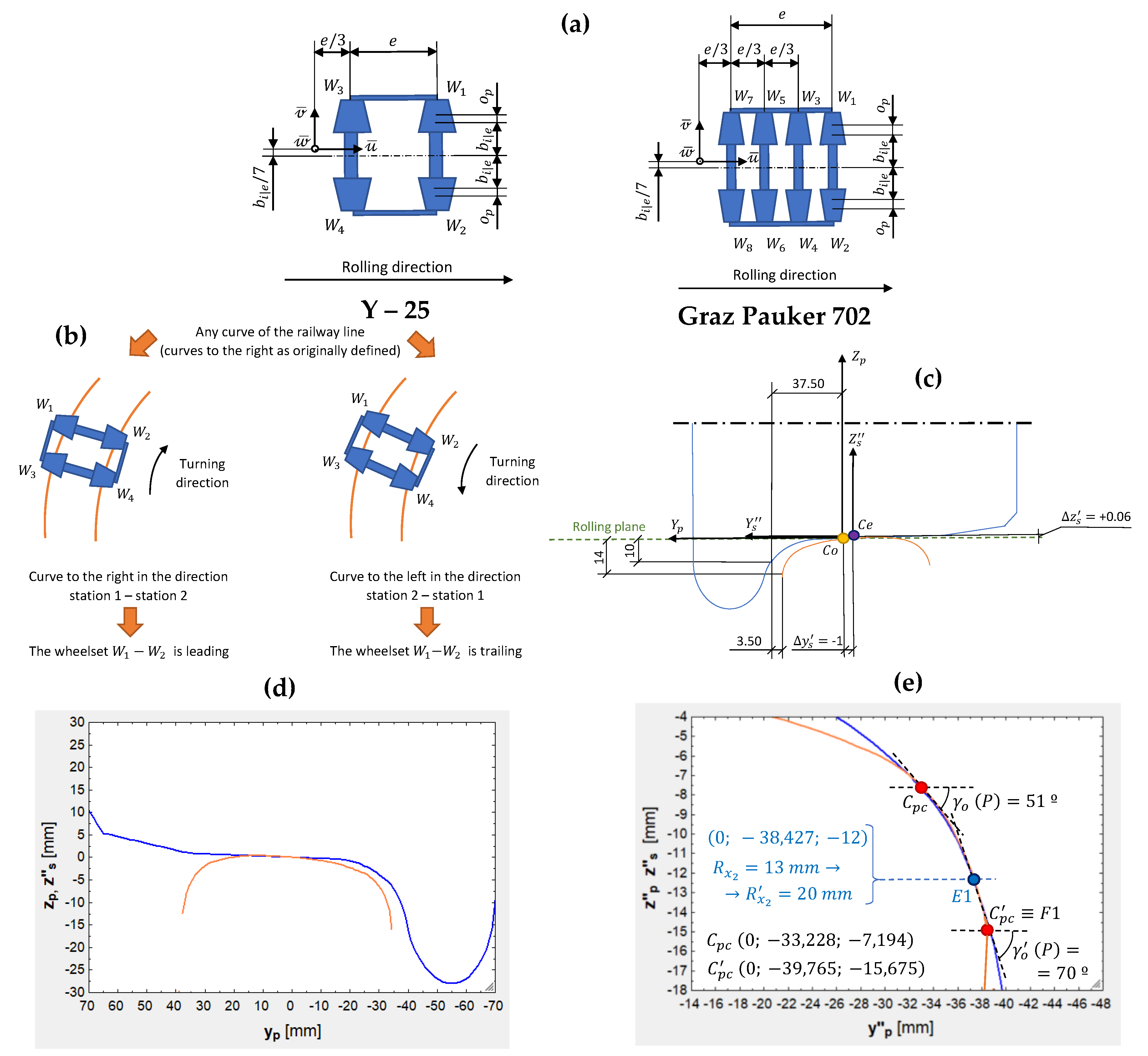 Machines 12 00515 g008