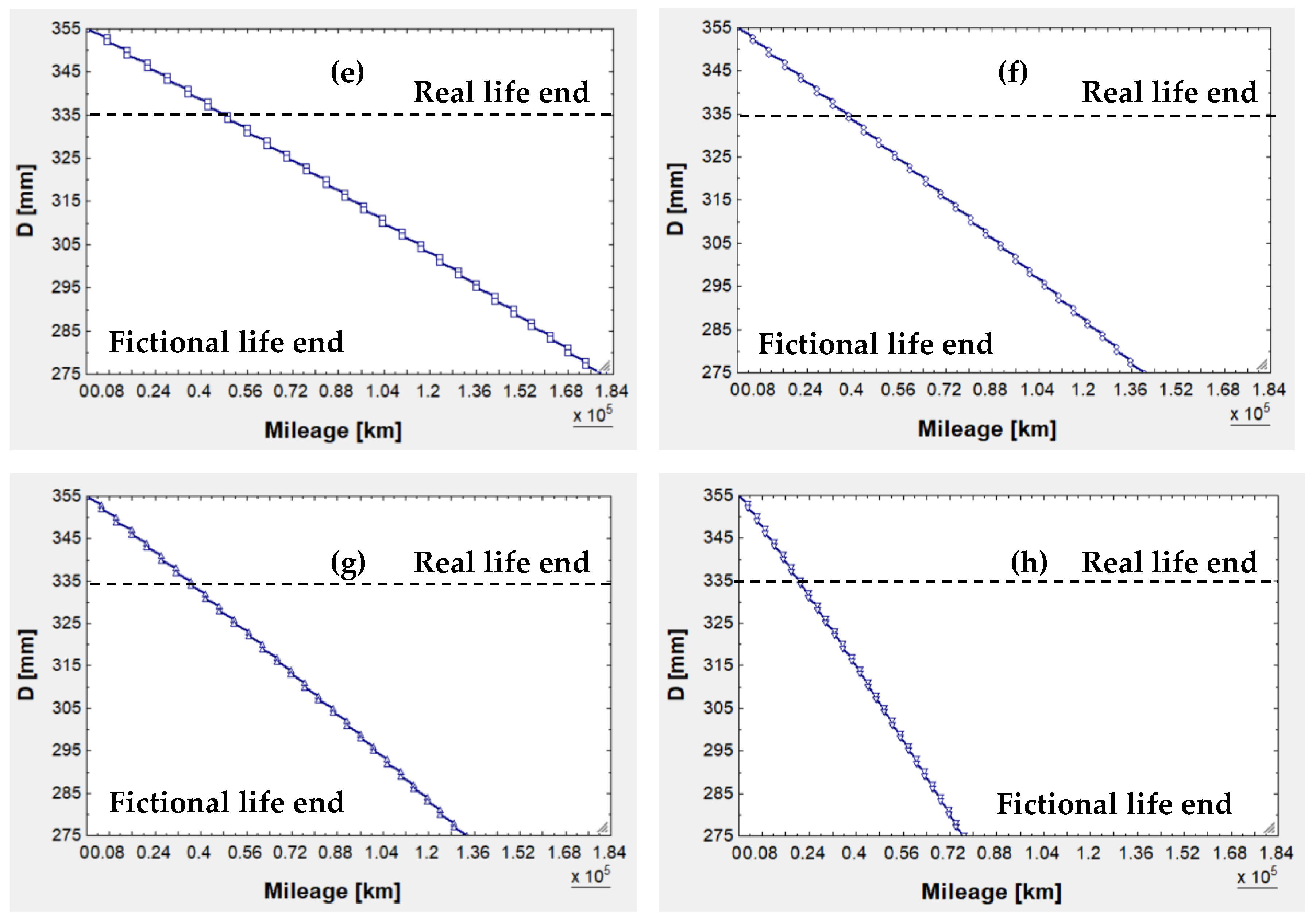 Machines 12 00515 g010