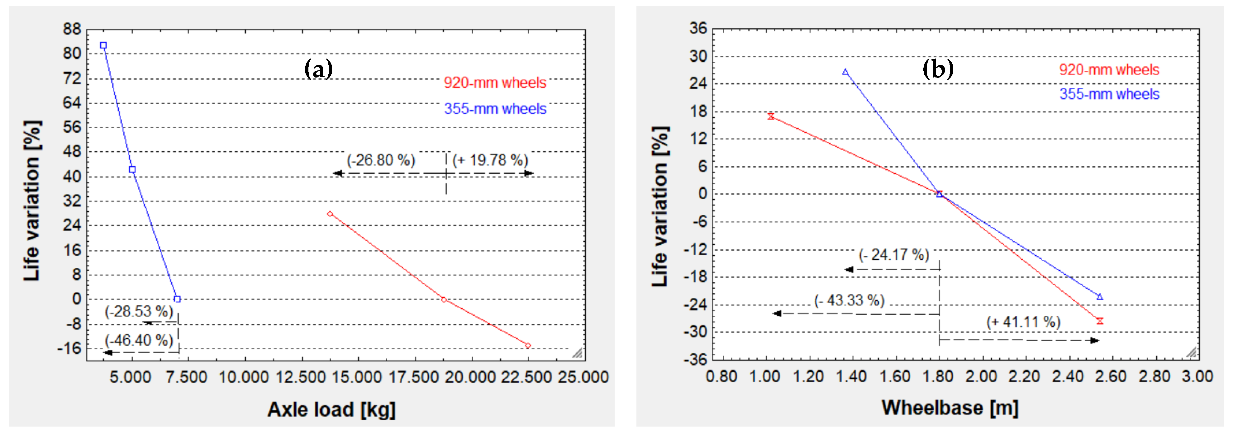 Machines 12 00515 g011