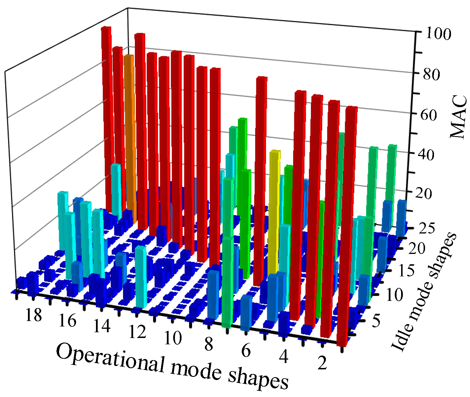 Machines 12 00516 g006