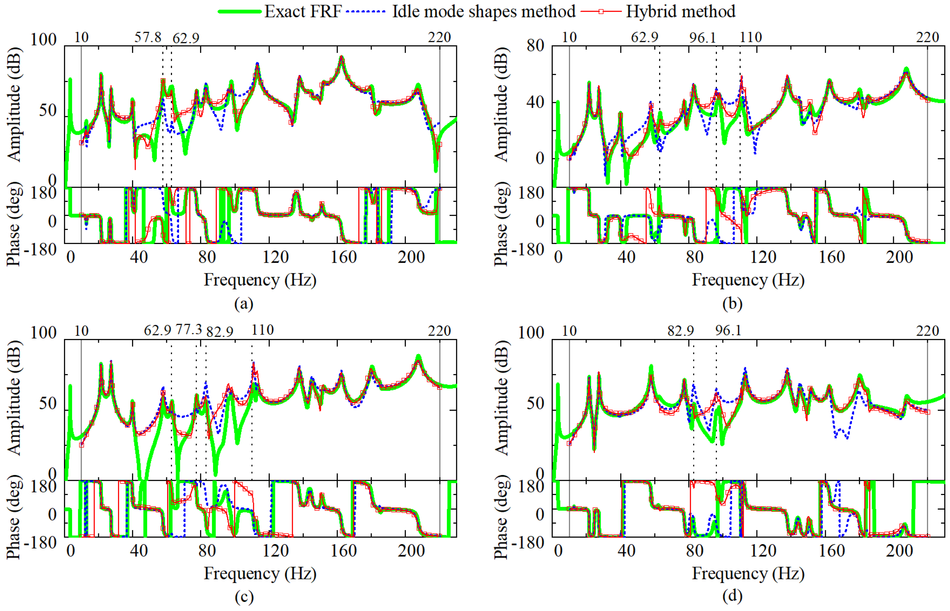 Machines 12 00516 g007