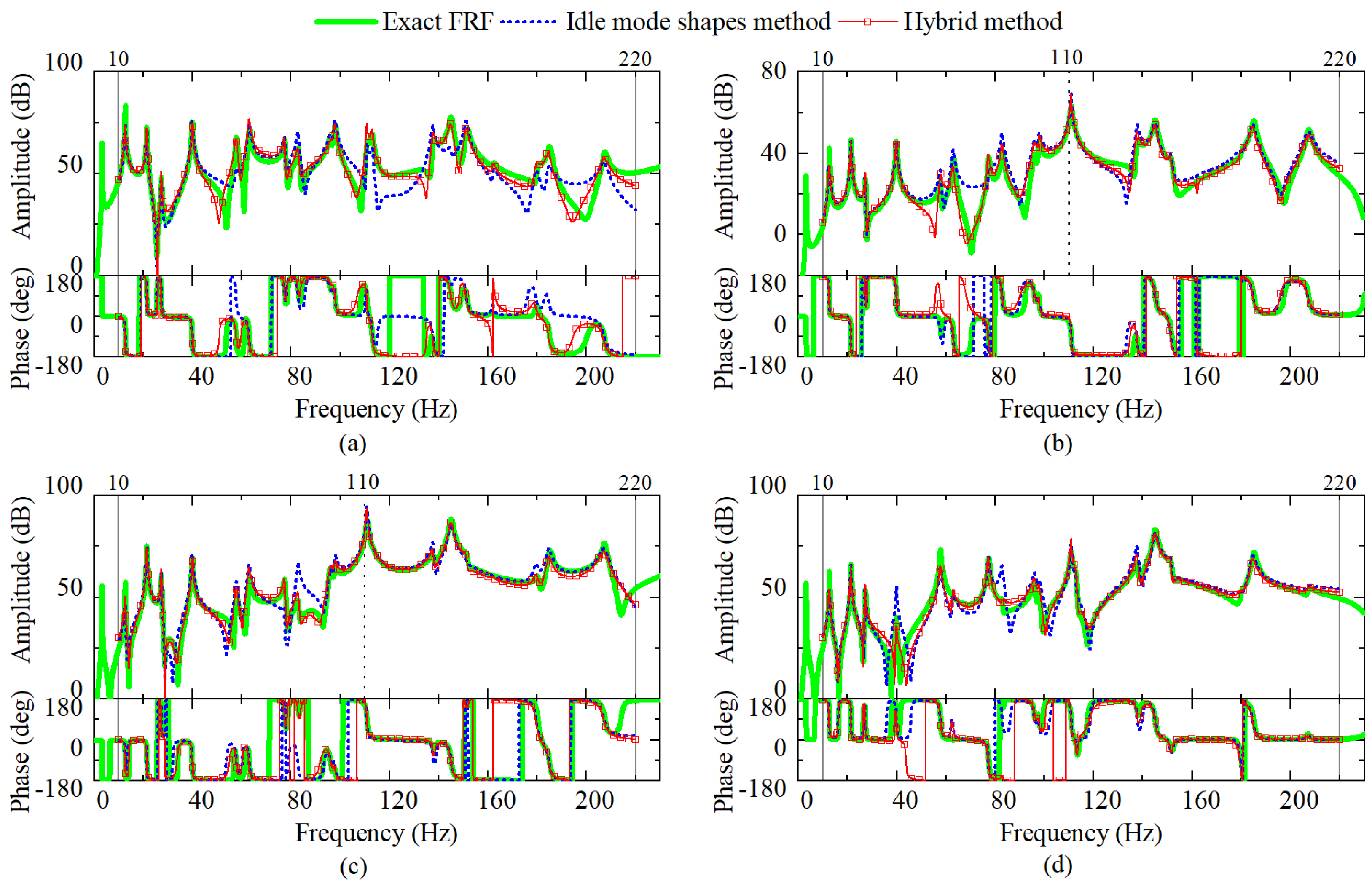 Machines 12 00516 g008
