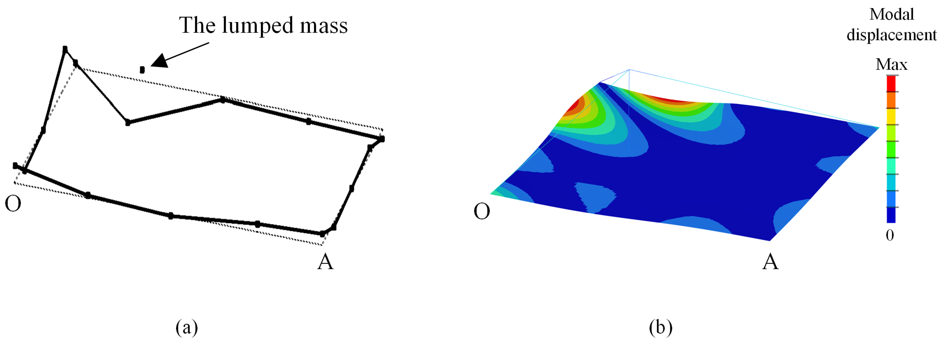 Machines 12 00516 g009