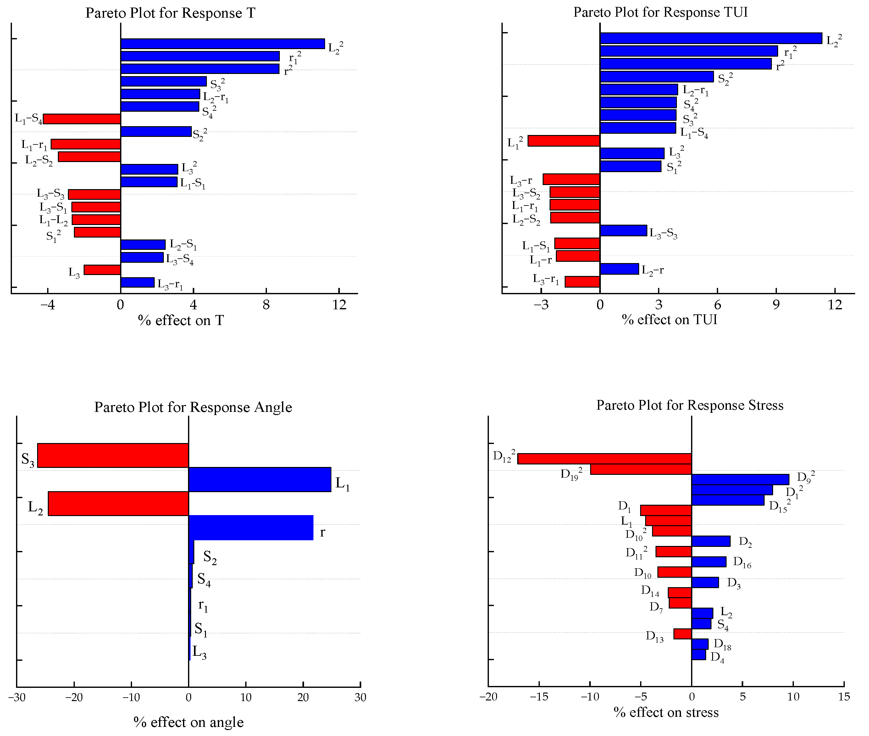 Machines 12 00520 g006