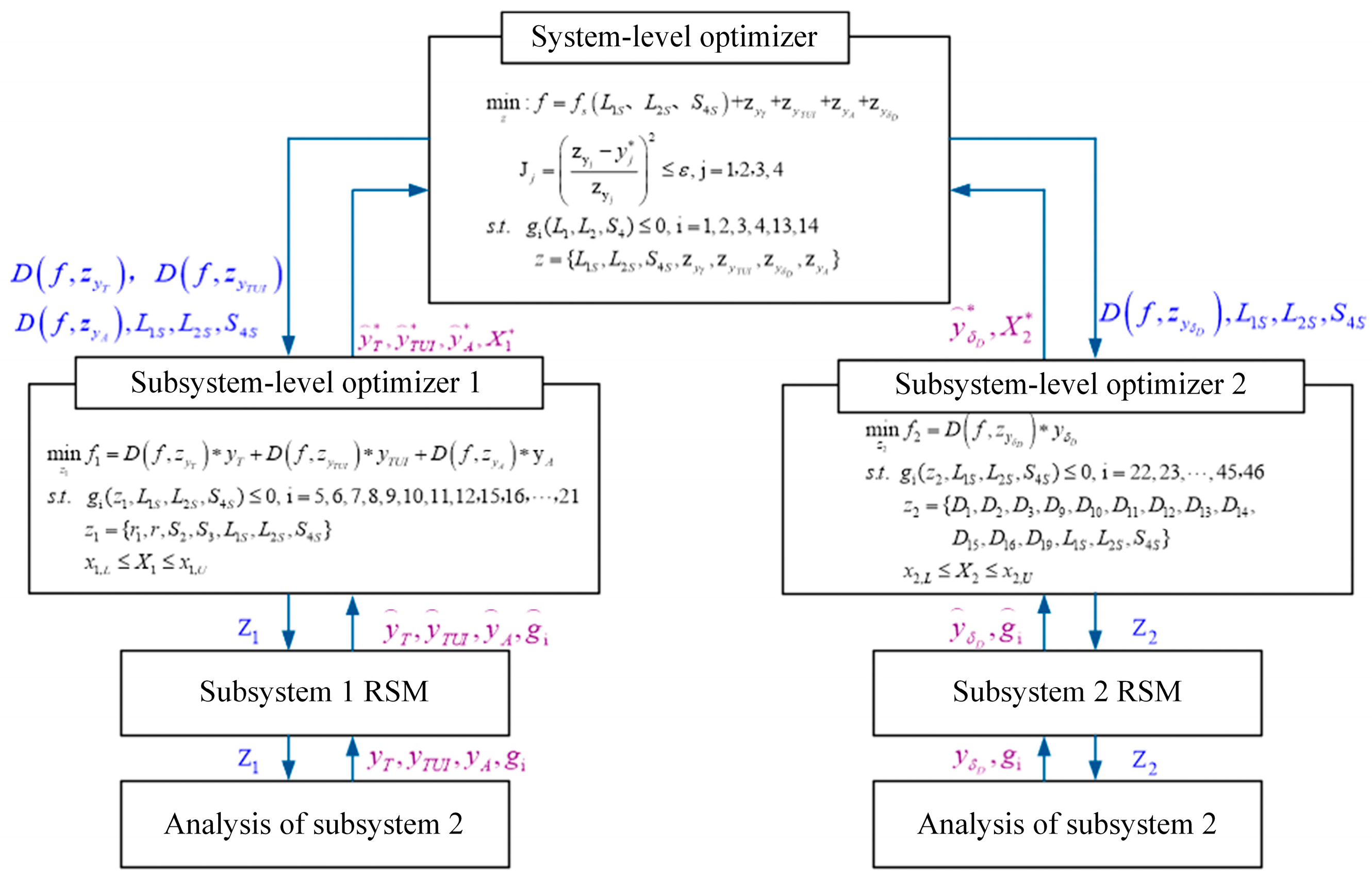 Machines 12 00520 g007