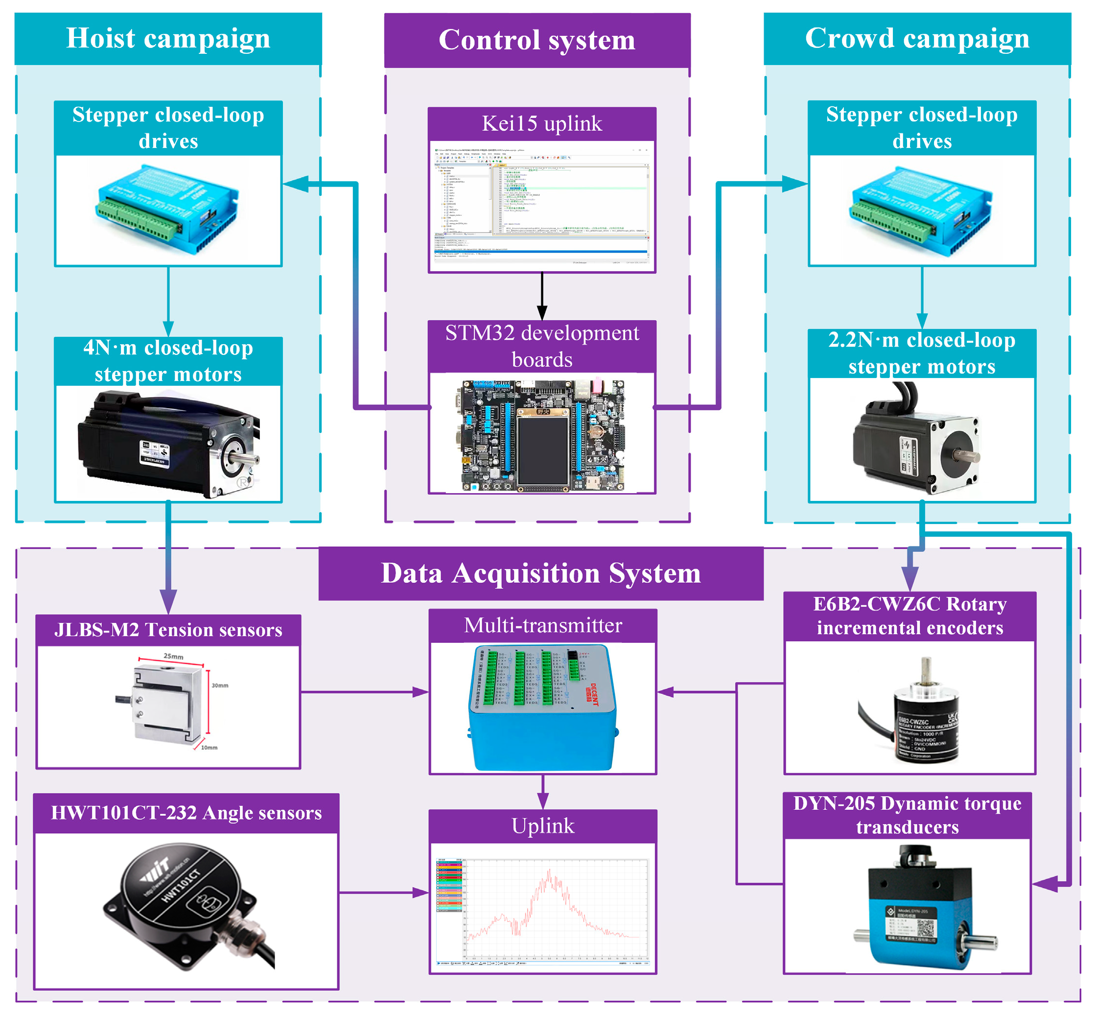 Machines 12 00520 g012