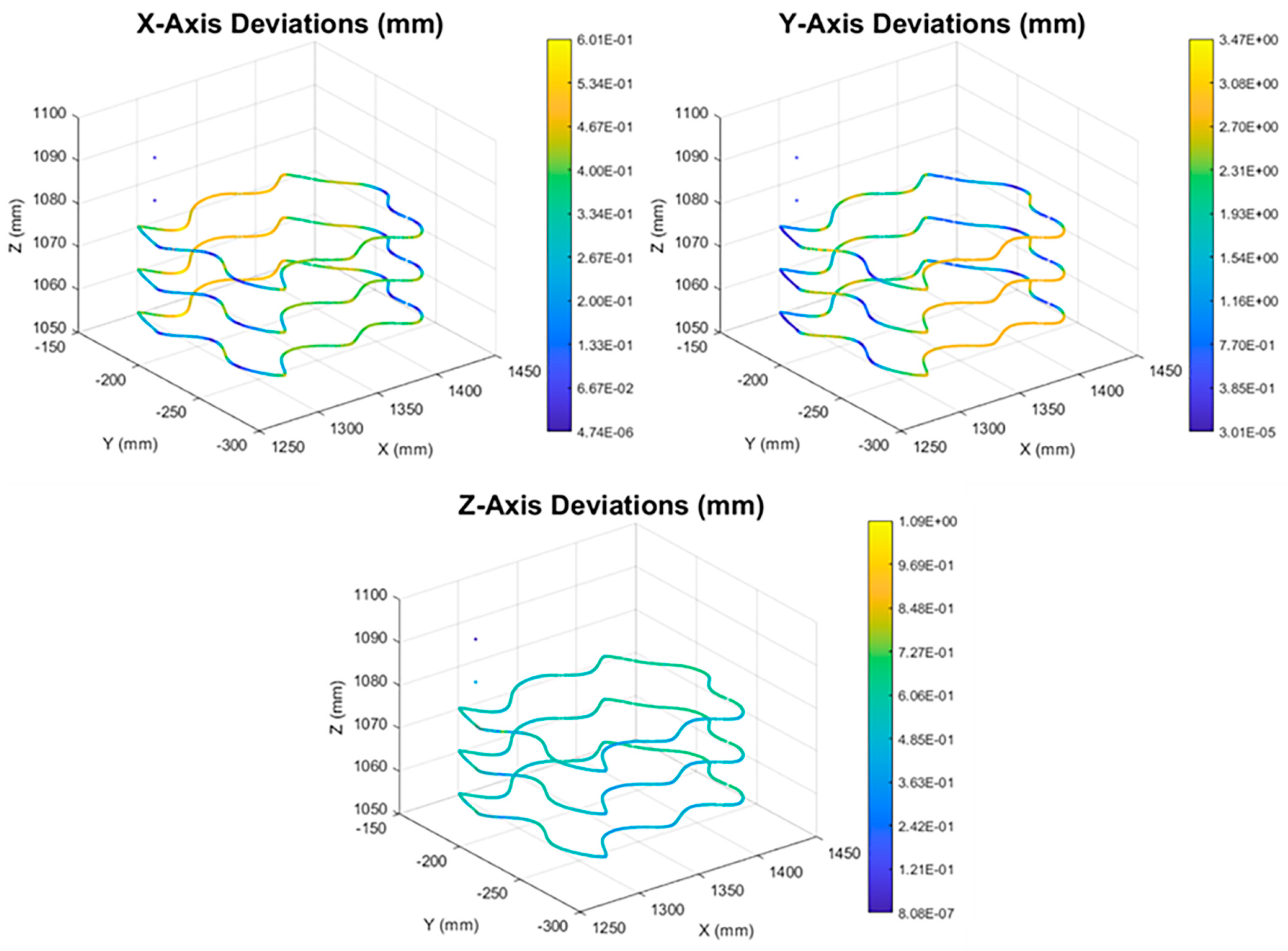 Machines 12 00521 g016