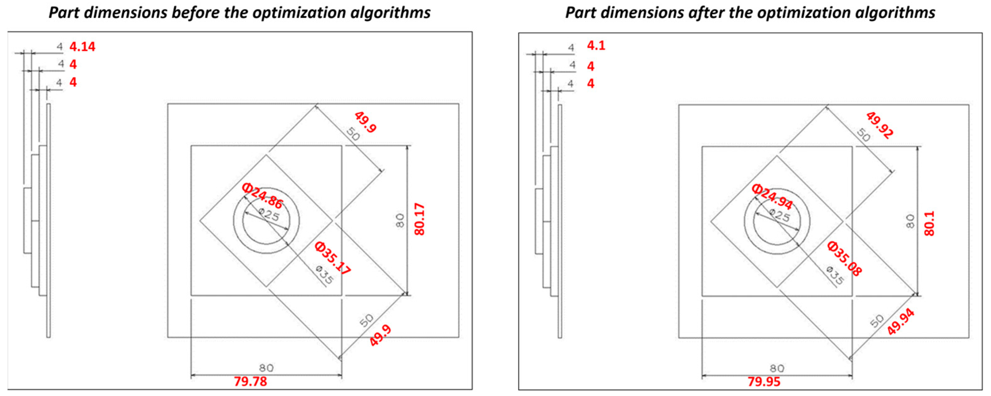 Machines 12 00521 g021