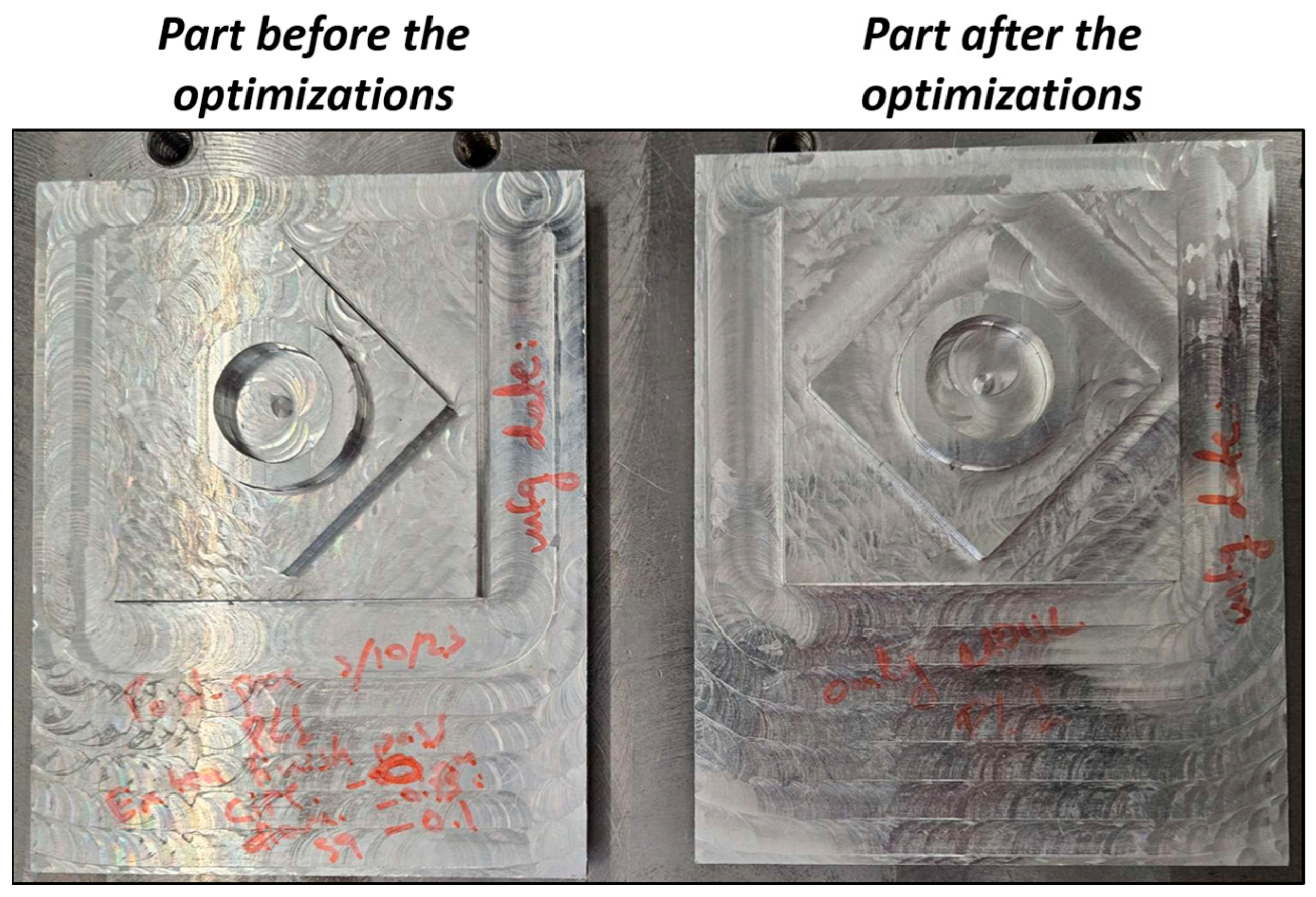 Machines 12 00521 g022