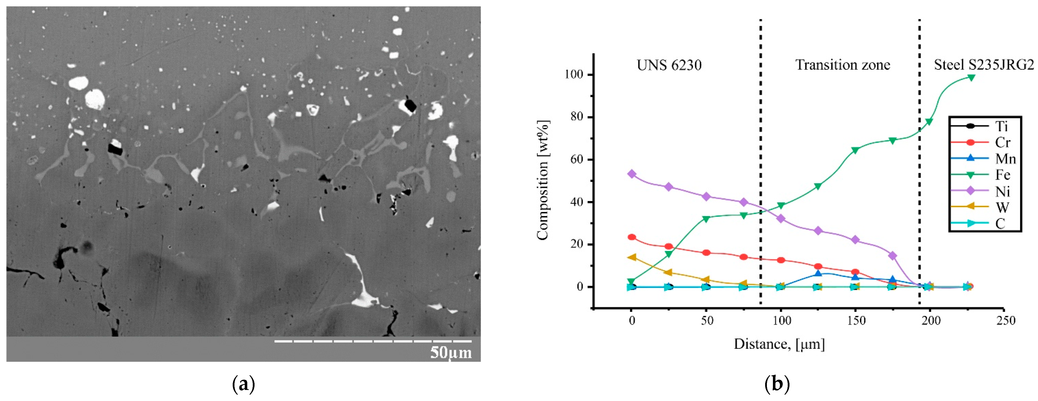 Machines 12 00522 g008