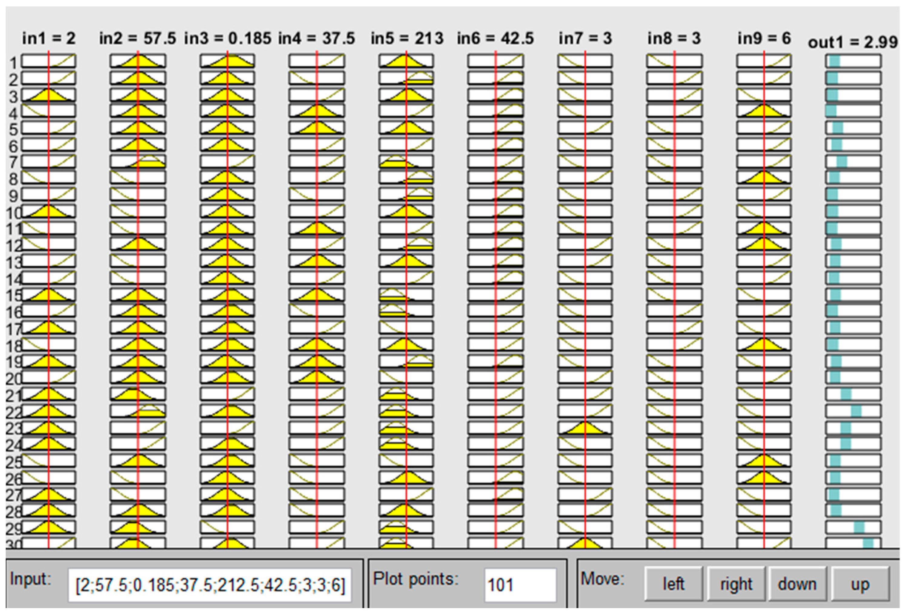 Machines 12 00523 g012