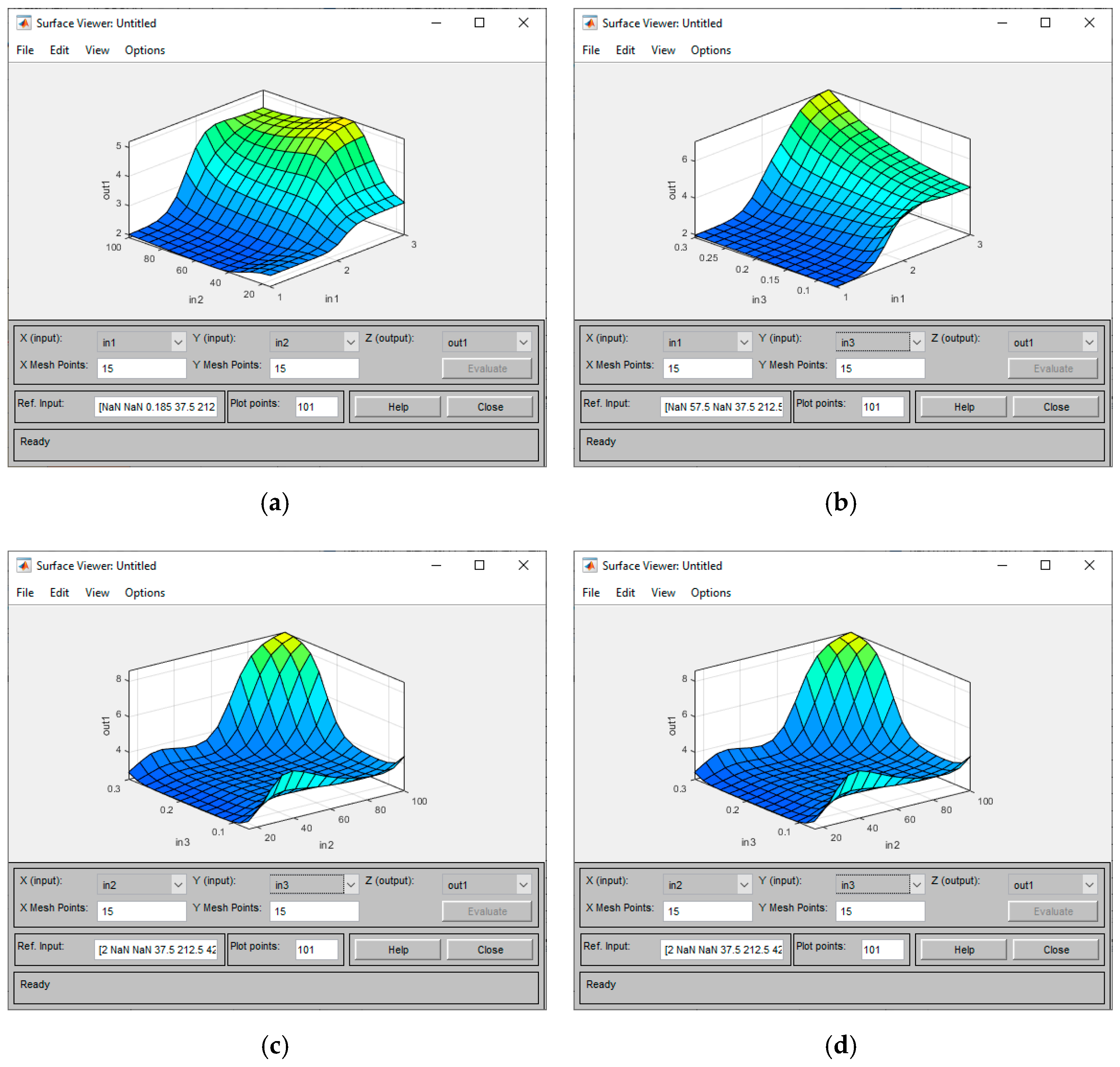 Machines 12 00523 g013