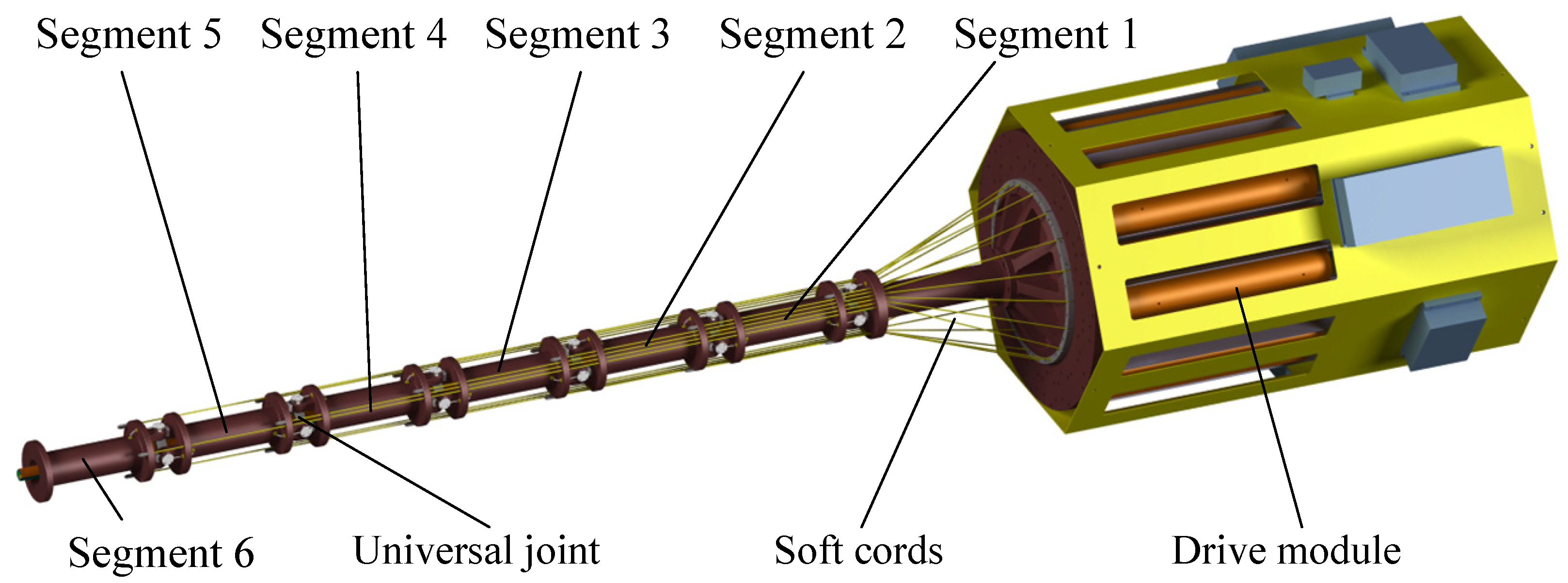 Machines 12 00526 g001