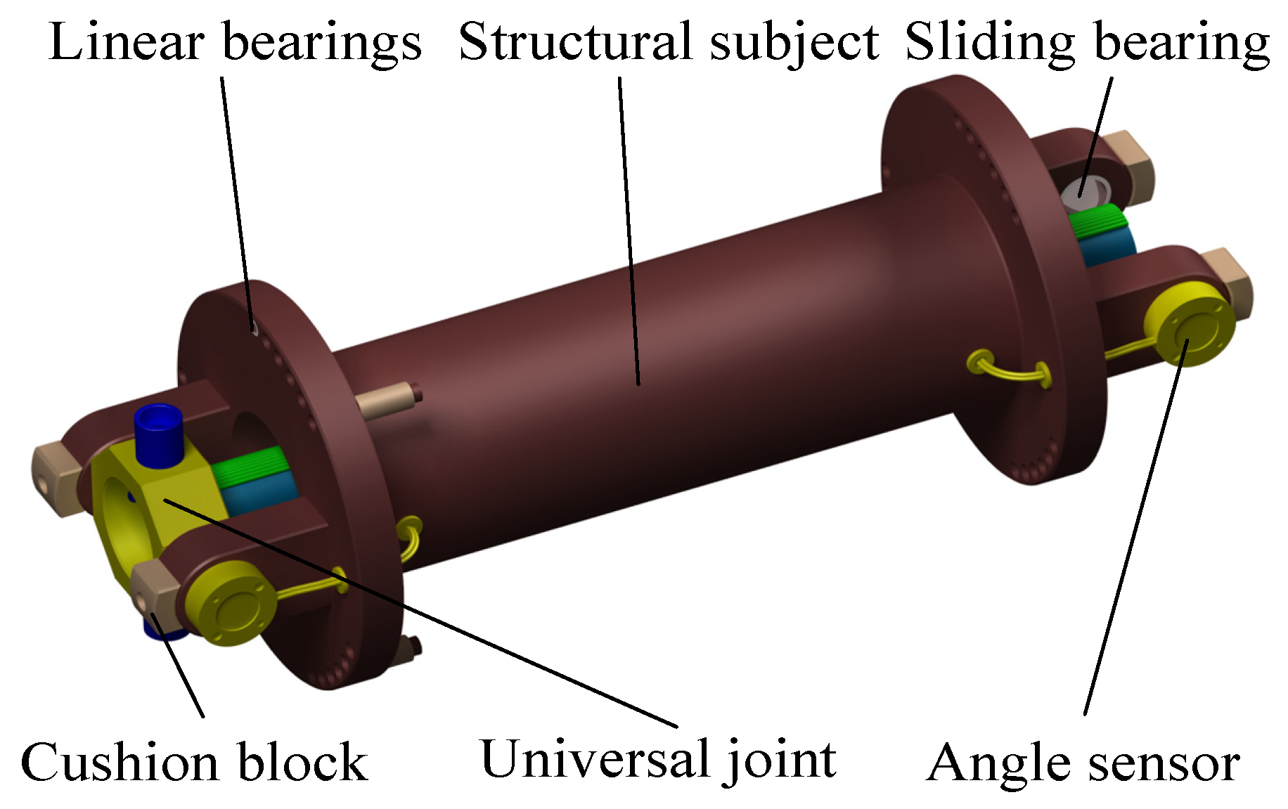 Machines 12 00526 g002