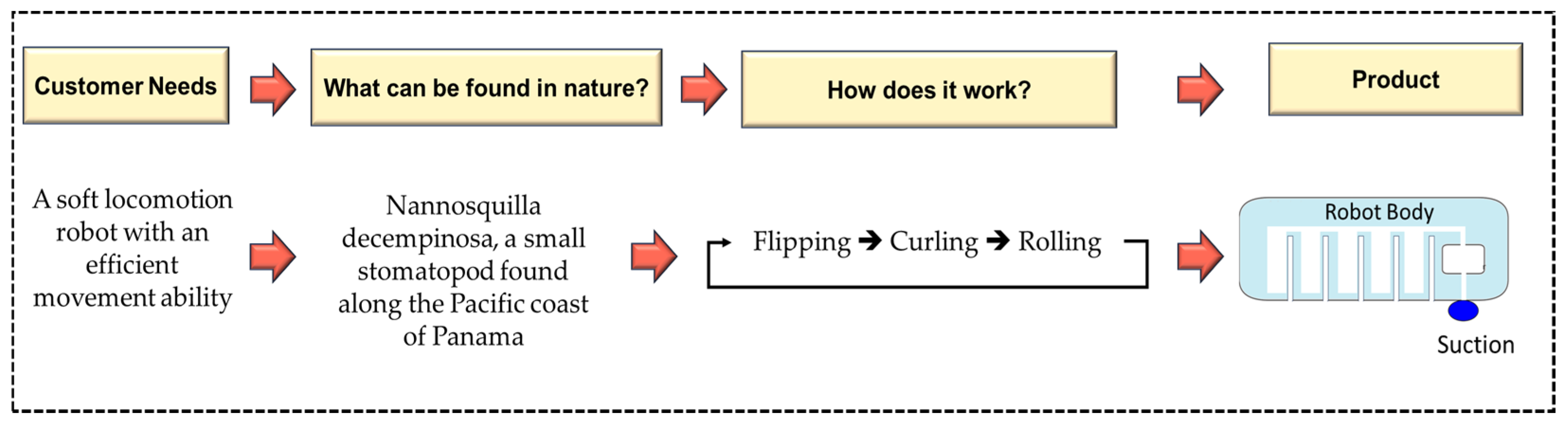 Machines 12 00527 g009