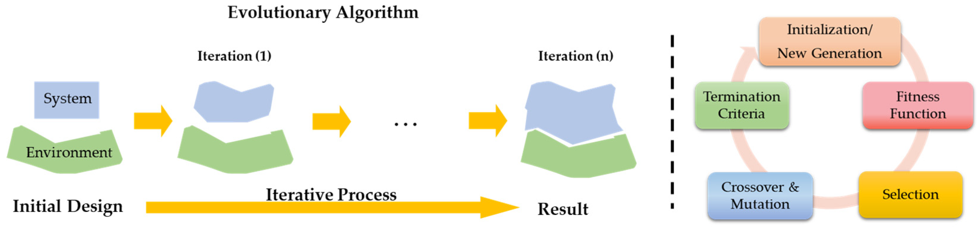 Machines 12 00527 g011