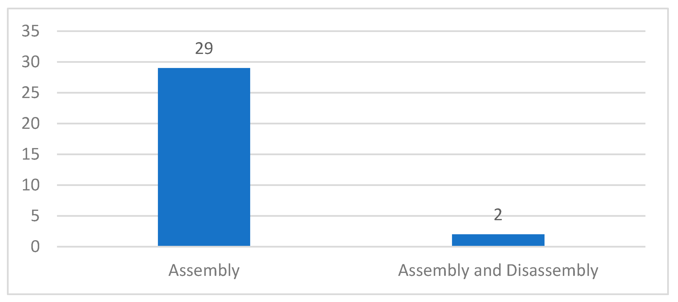 Machines 12 00528 g002