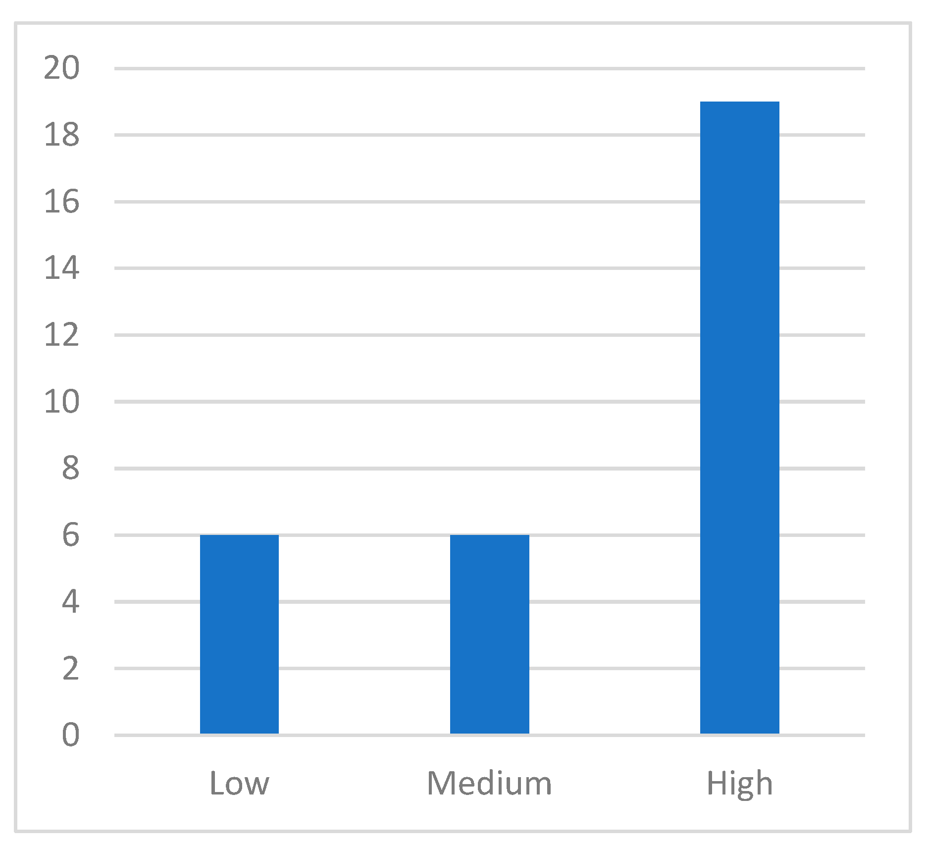 Machines 12 00528 g003