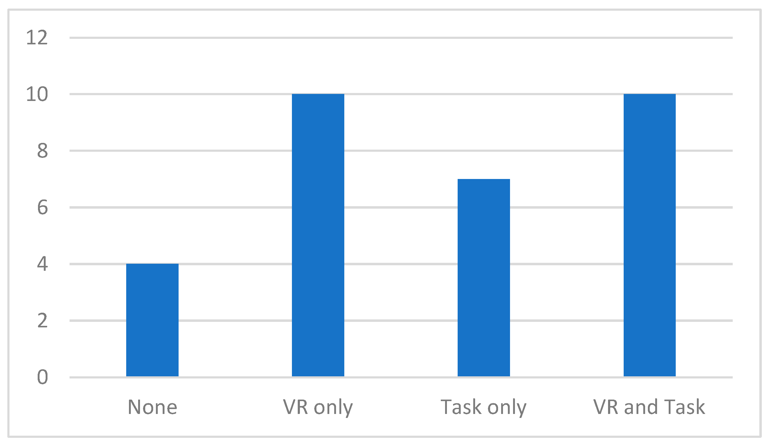 Machines 12 00528 g004