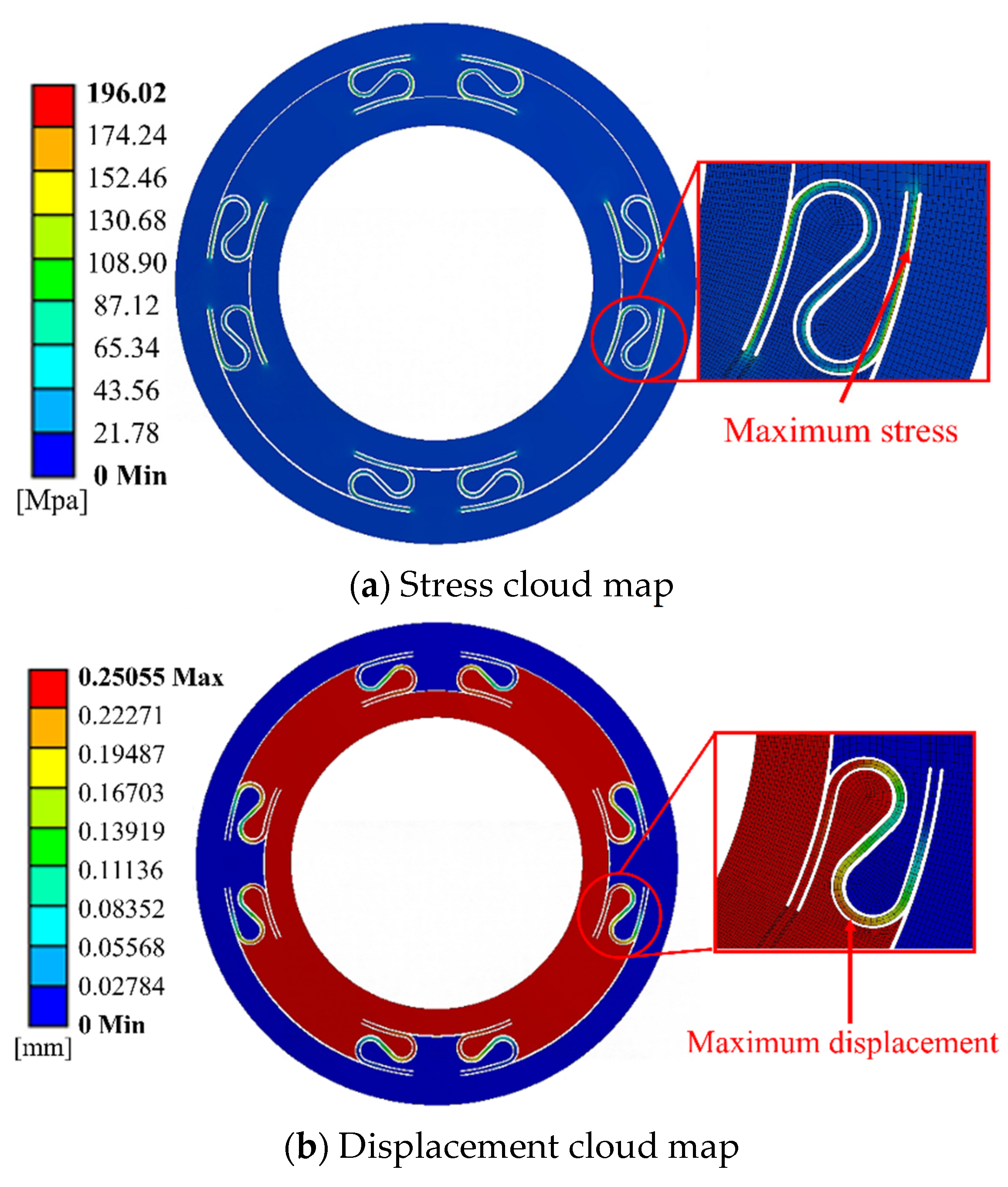 Machines 12 00531 g004