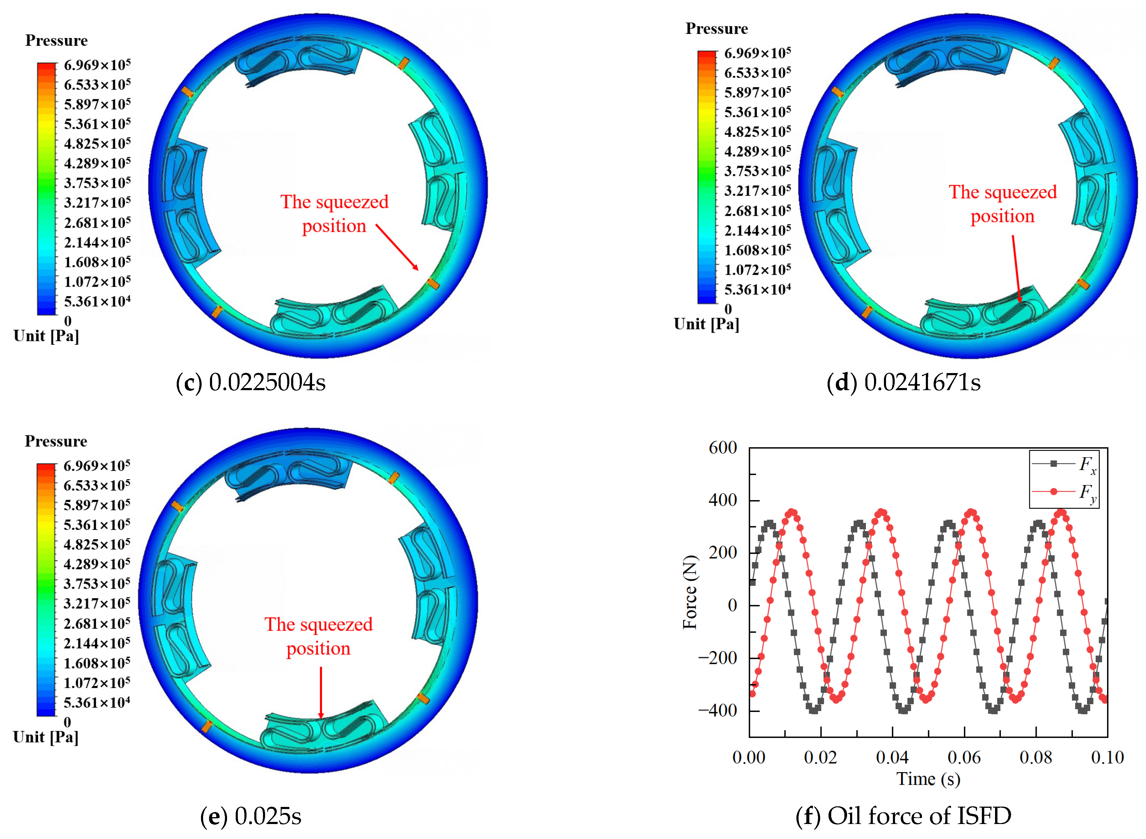 Machines 12 00531 g006b