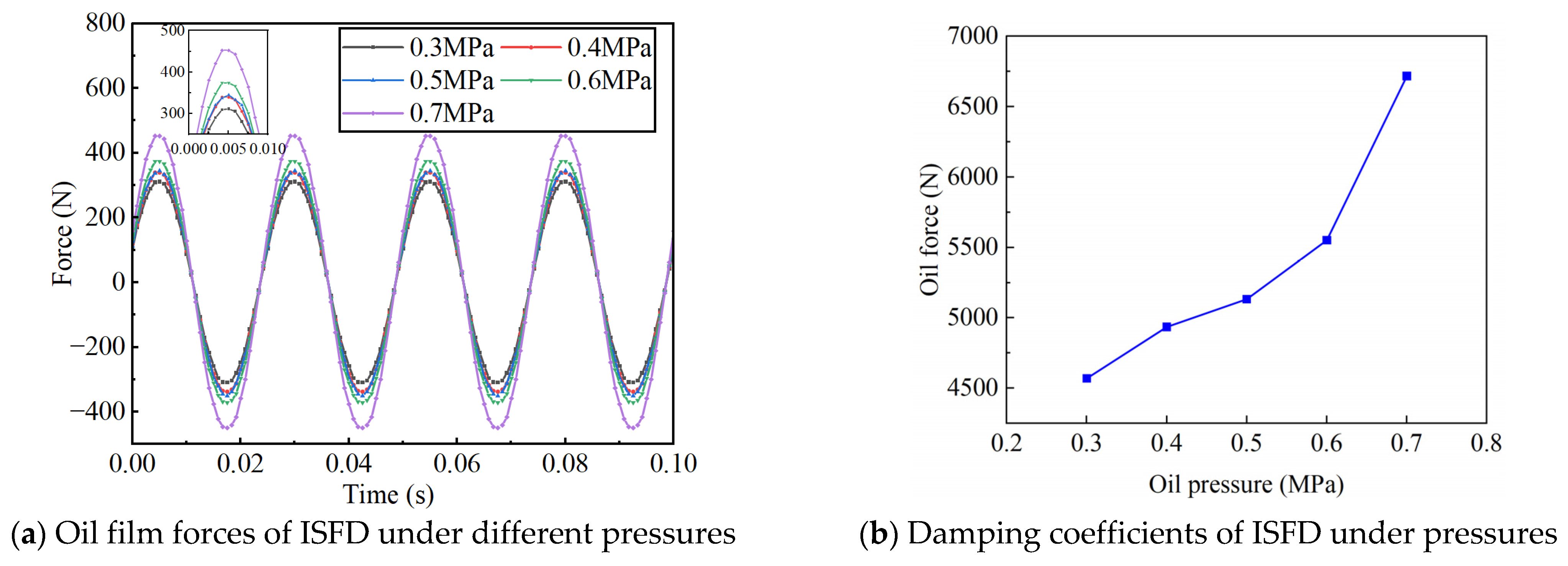 Machines 12 00531 g007