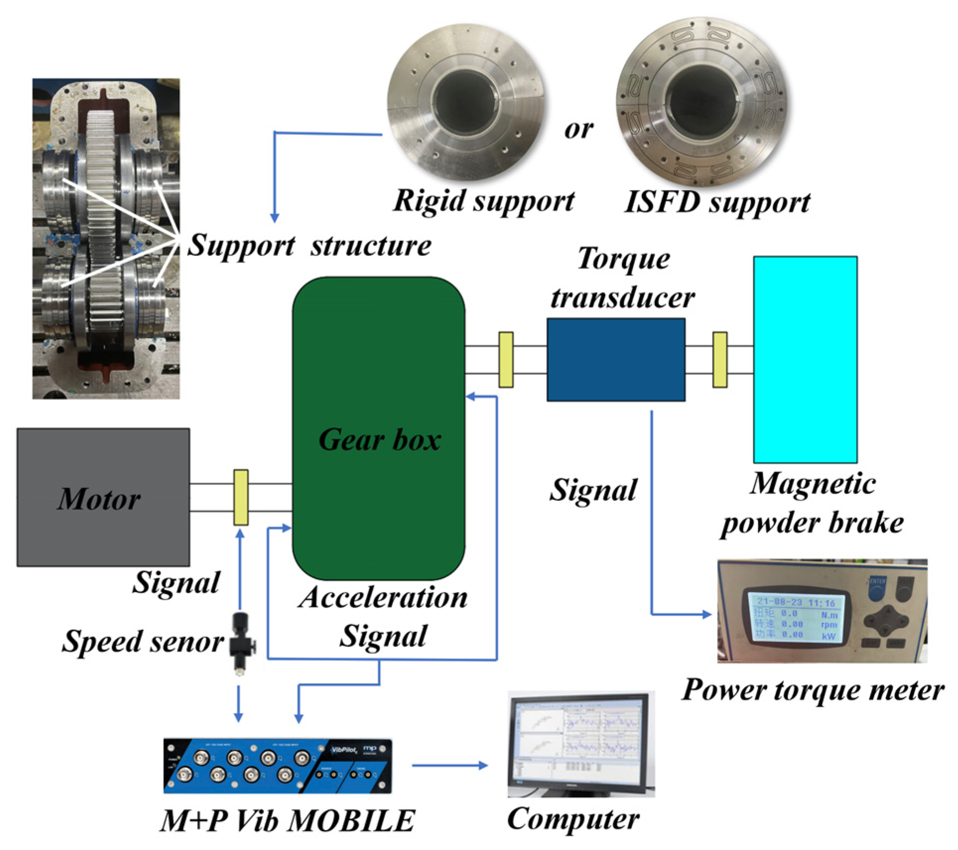 Machines 12 00531 g008